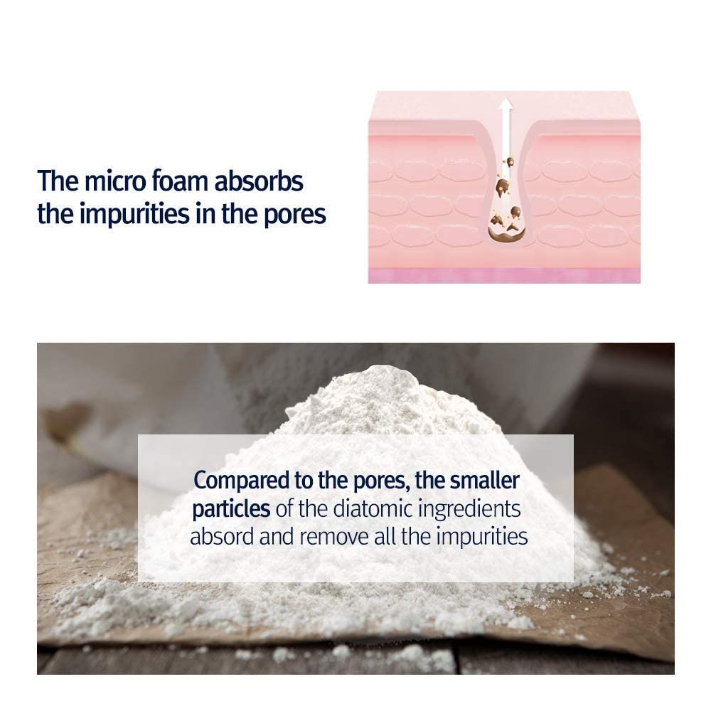 Diagramma che mostra la pulizia dei pori. La schiuma assorbe le impurità. La terra diatomacea rimuove le impurità.