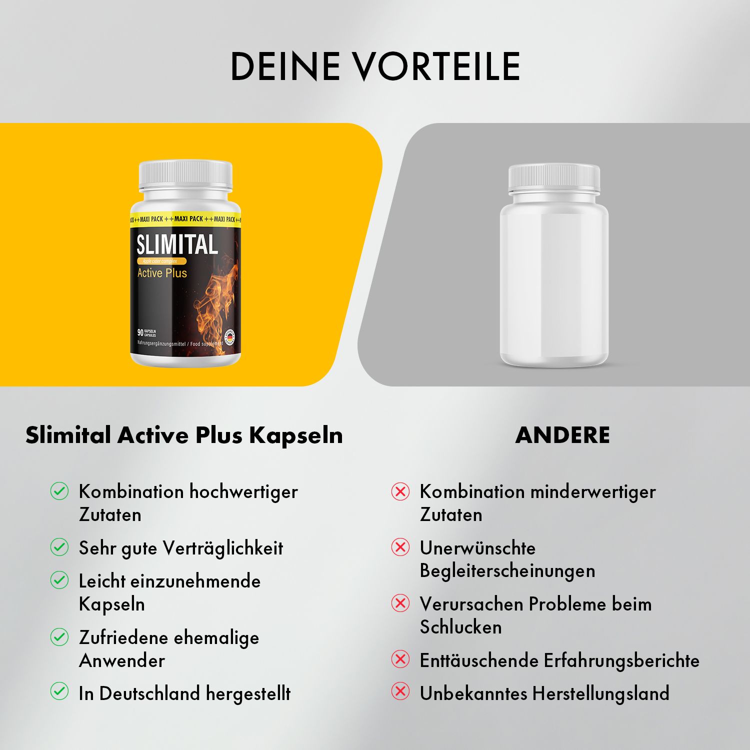 Confronto: Capsule SLIMITAL Active Plus vs. Altri. Vantaggi: ingredienti di alta qualità, buona tolleranza, facile da assumere, prodotto in Germania.