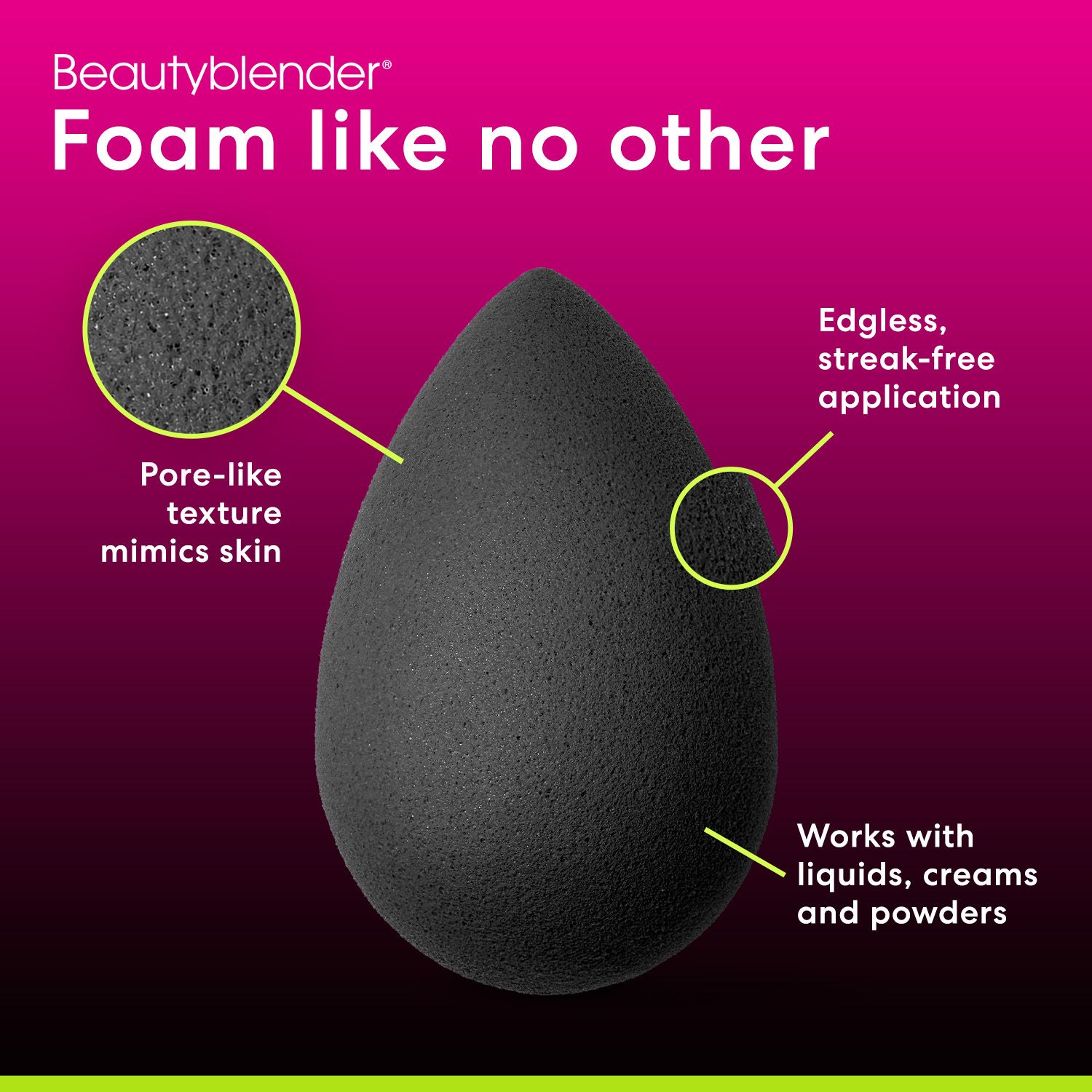 Beautyblender Pro nero. Testo: Pore-like texture mimics skin, applicazione senza cuciture, funziona con liquidi, creme e polveri.