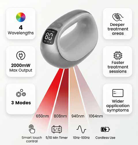 Vet-Cure Max 4-in-1 dispositivo veterinario per laserterapia - quattro lunghezze d'onda, 2000 mW