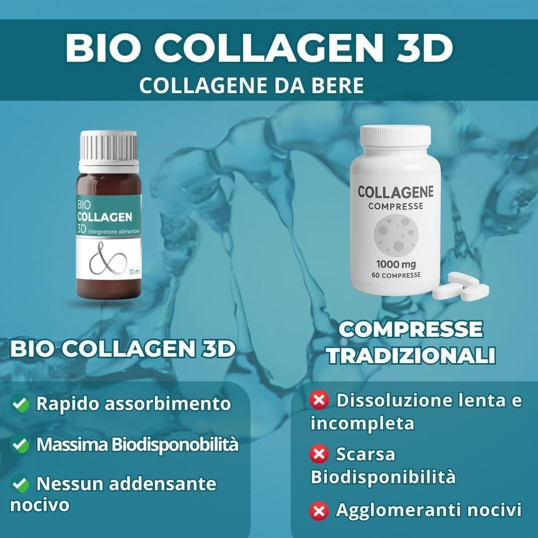 AMBIOPH - Collagene da Bere - Collagene e Acido Ialuronico, Biotina, Msm & Vitamina C