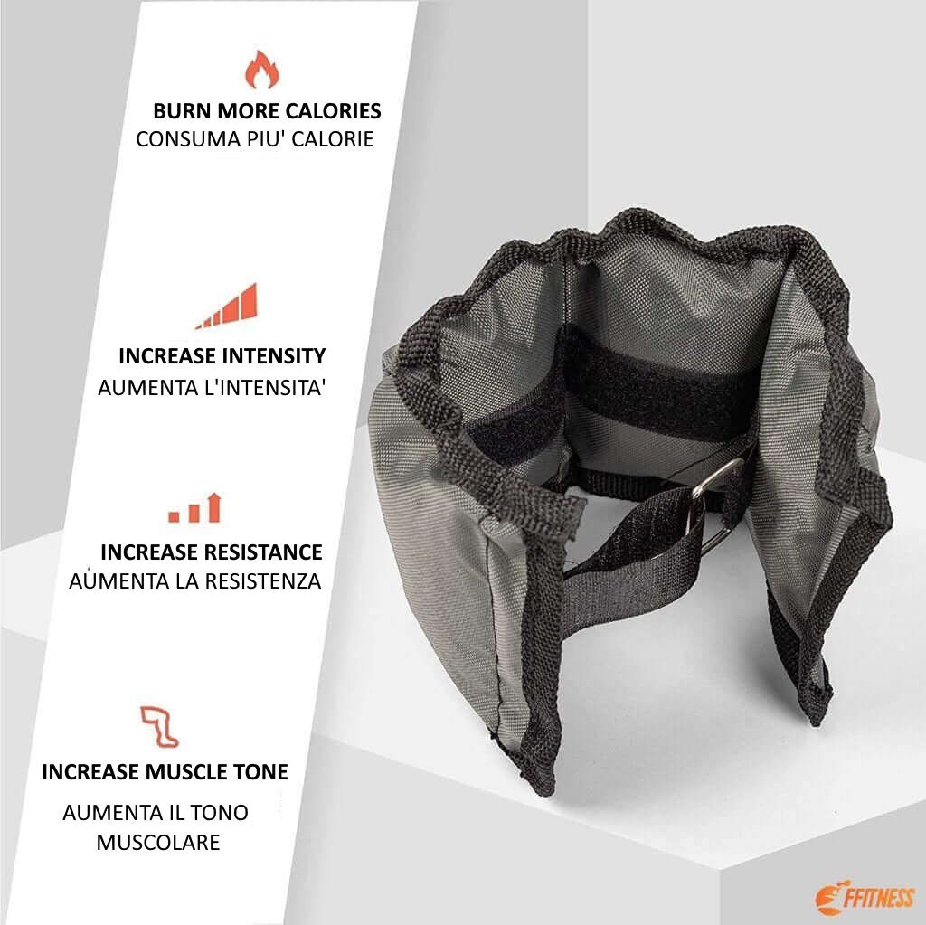 Pesi per caviglie grigi con chiusura in velcro. Testo: "BURN MORE CALORIES", "INCREASE INTENSITY", "INCREASE RESISTANCE", "INCREASE MUSCLE TONE". Logo: FFitness.