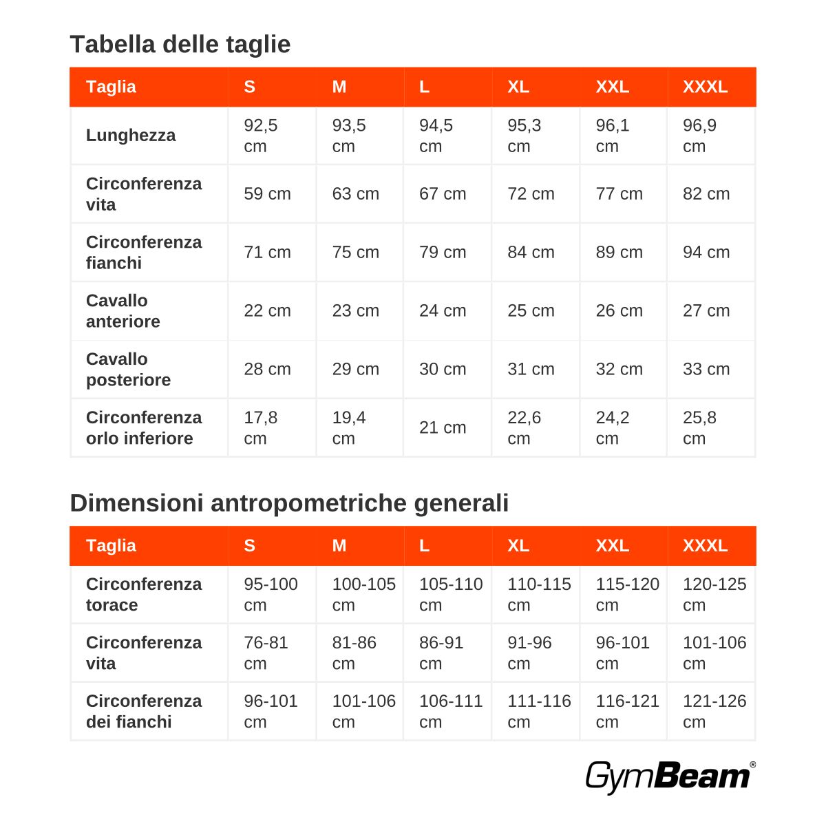 GymBeam Leggings uomo ad alta compressione con vestibilità slim Black