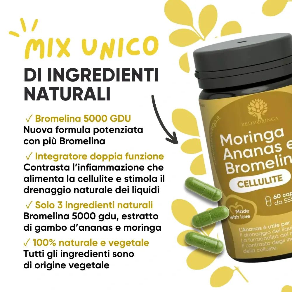 Infografica gialla. Testo: Mix unico di ingredienti naturali. Moringa Ananas e Bromelina Cellulite. 3 capsule verdi.