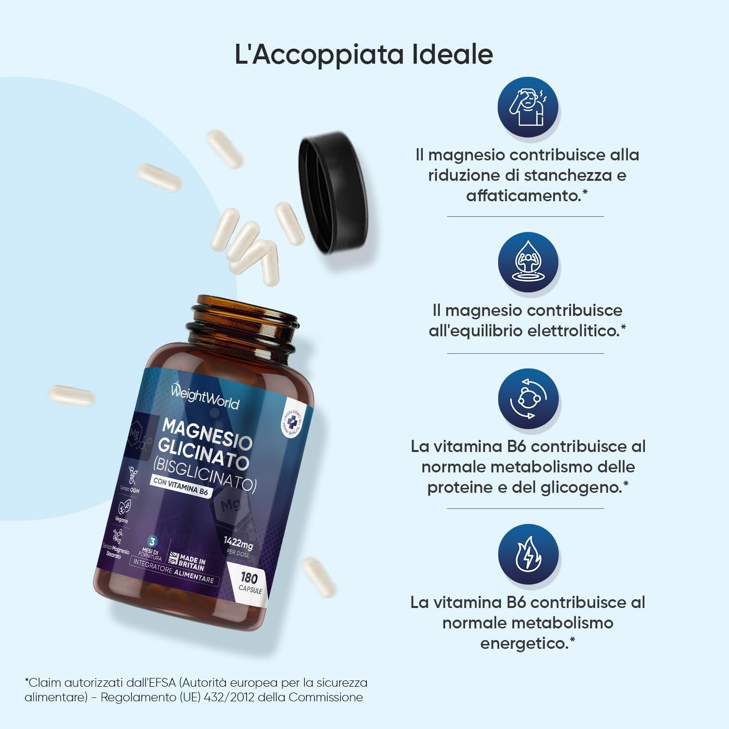 Capsule e flacone. Testo: WeightWorld Magnesium Glycinate (Bisglycinate) con vitamina B6. 180 capsule. Informazioni sull'uso.