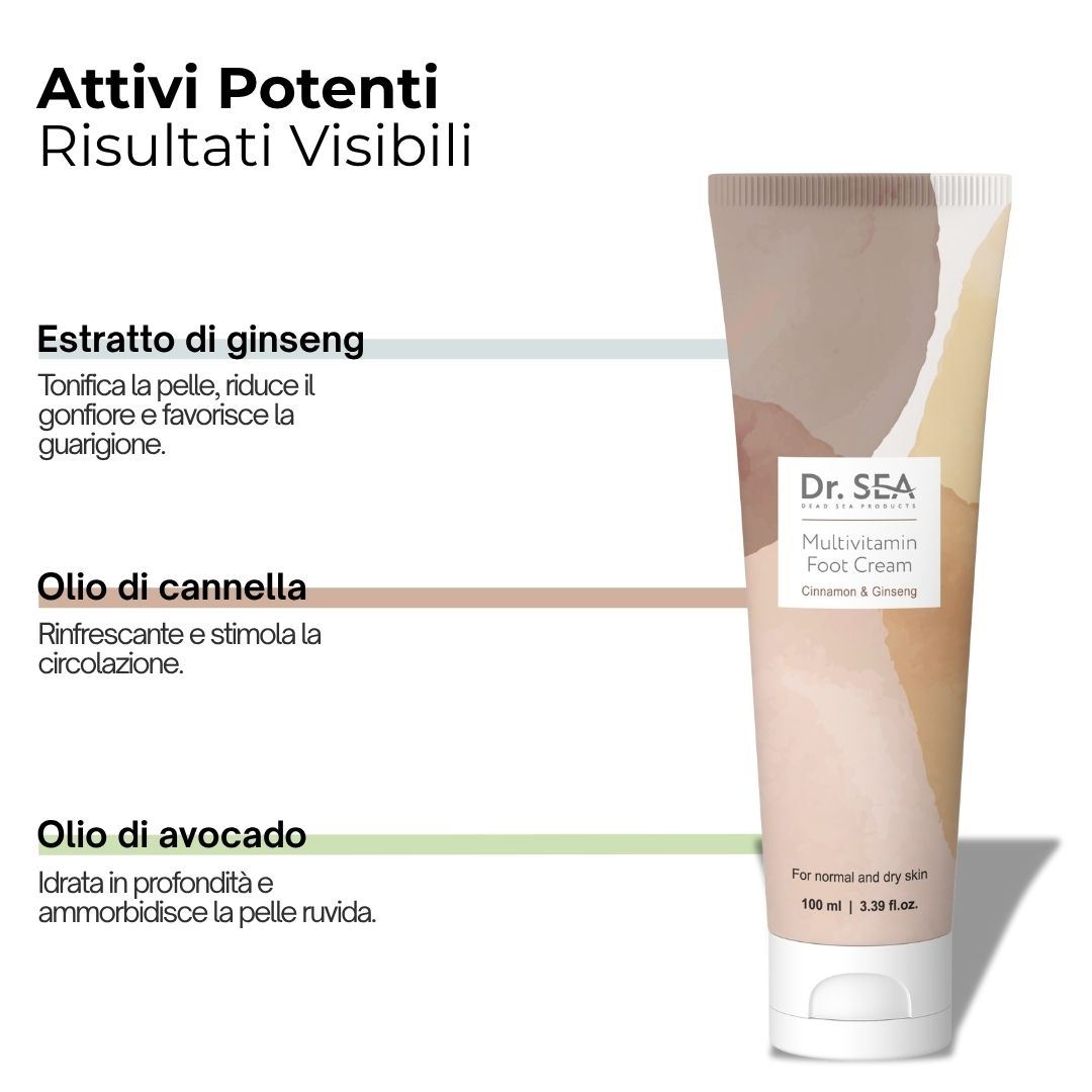 Tubo di crema "Dr. SEA Multivitamin Foot Cream". Testo: Estratto di ginseng, Olio di cannella, Olio di avocado. Risultati visibili.
