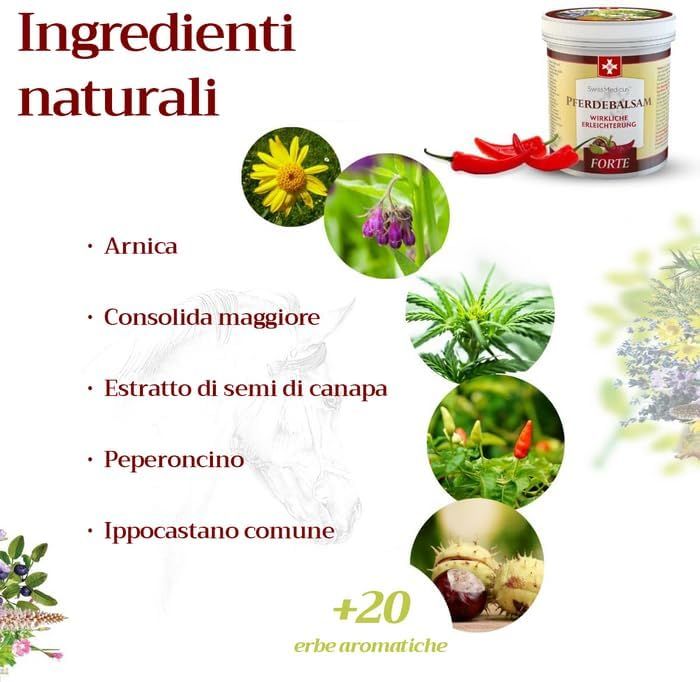 Immagine pubblicitaria con prodotto e ingredienti. Prodotto: SwissMedicus Pferdebalsam FORTE. Testo: Ingredienti naturali.