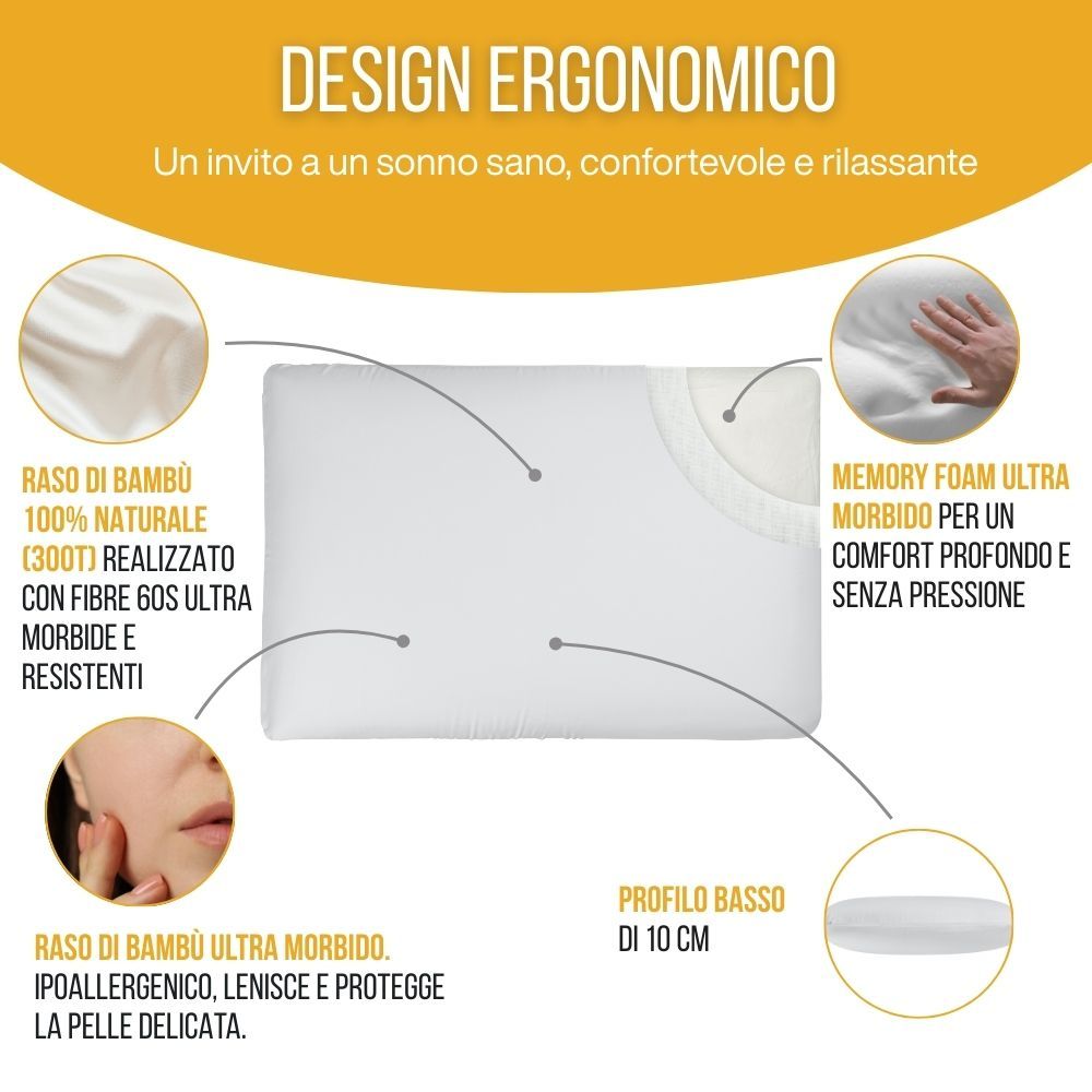 Cuscino bianco con testo. Testo: Raso di bambù, memory foam, profilo basso. Diagramma.