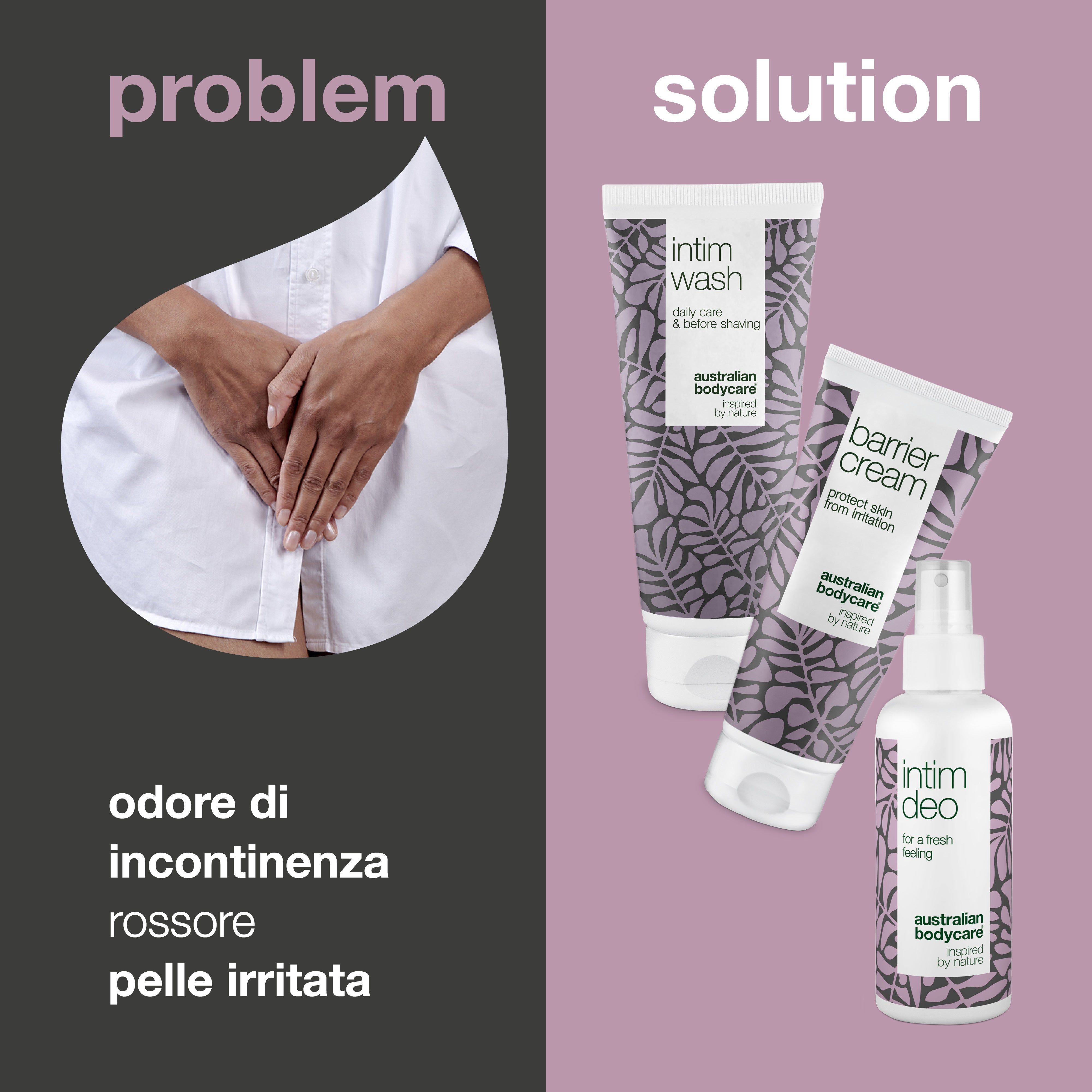 Grafico problema/soluzione. Problema: incontinenza, odore, arrossamento, pelle irritata. Soluzione: prodotti Australian Bodycare.