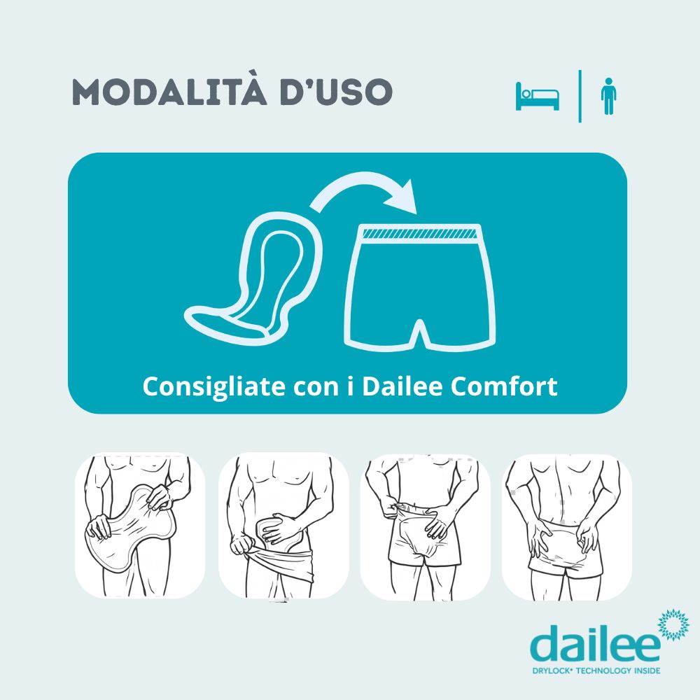Dailee Fix Mutandine di Fissaggio Elastiche