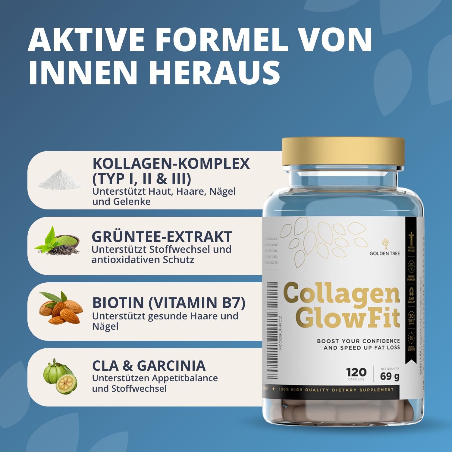 Flacone Golden Tree Collagen GlowFit accanto a un'infografica sugli ingredienti: complesso di collagene, estratto di tè verde, biotina.