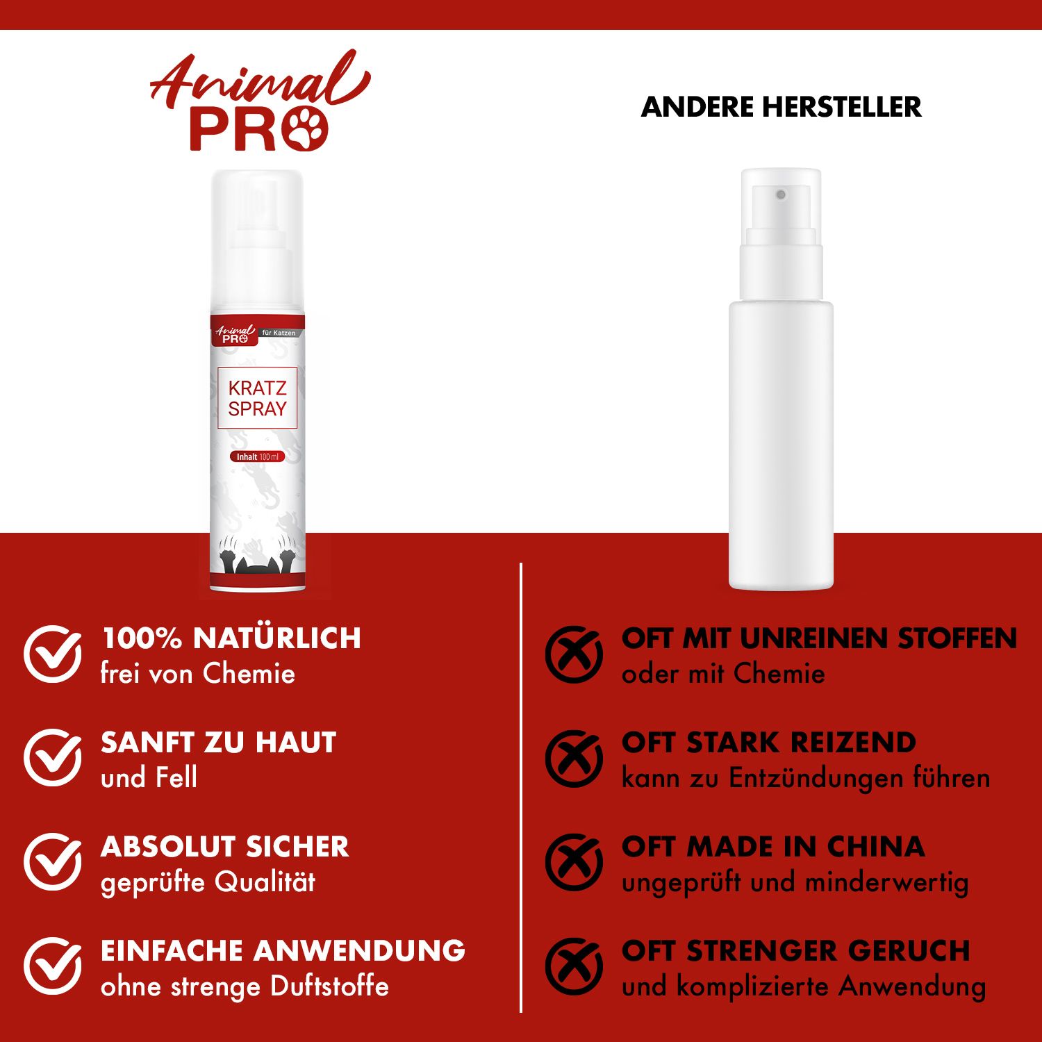 Due flaconi spray. Uno con etichetta rossa: Animal Pro, Kratz Spray. L'altro senza etichetta. Testo: 100% naturale, delicato sulla pelle.