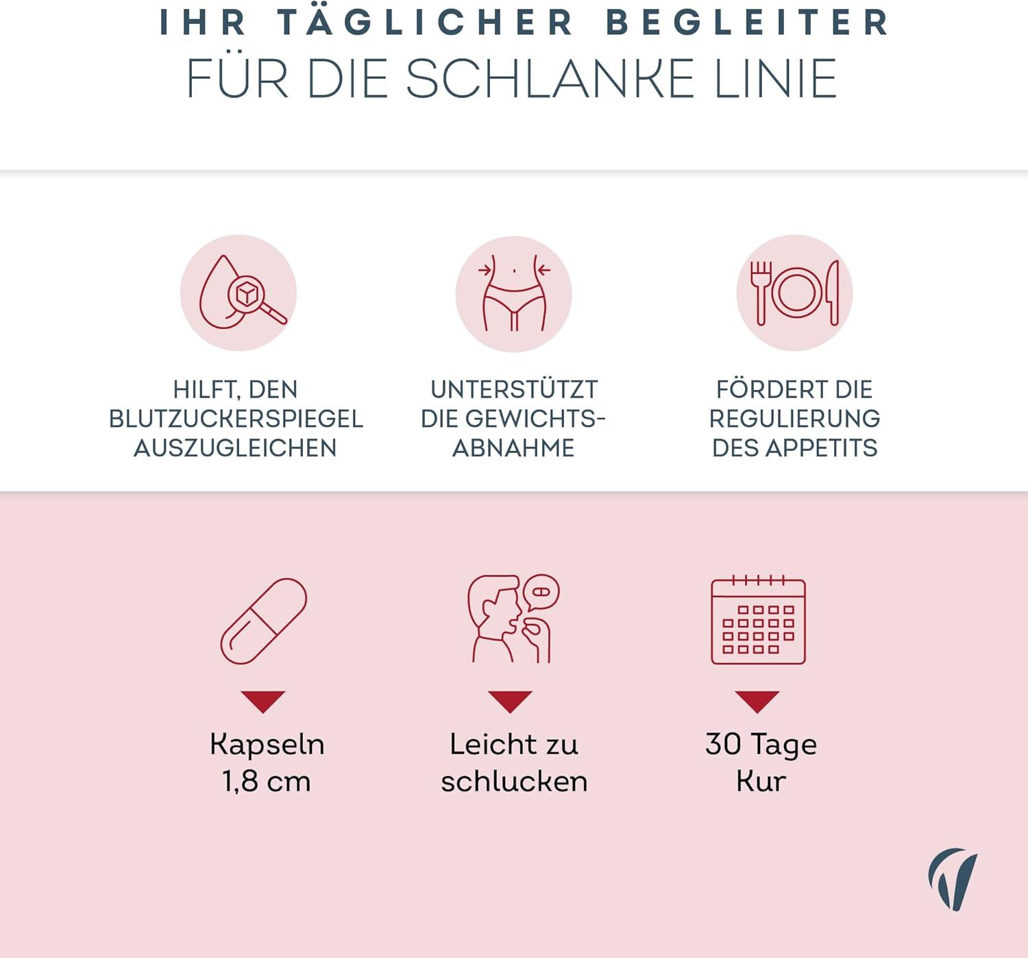 Grafica con icone. Capsula, facile da deglutire, 1,8 cm. Aiuta a bilanciare la glicemia. Cura di 30 giorni.