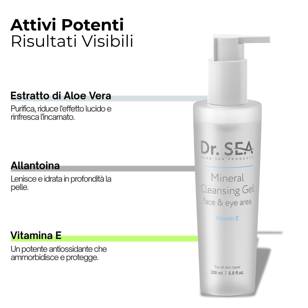 Flacone di prodotto con testo. Testo: Attivi Potenti, Risultati Visibili. Dr. Sea, Mineral Cleansing Gel, Face & eye area, Vitamina E.