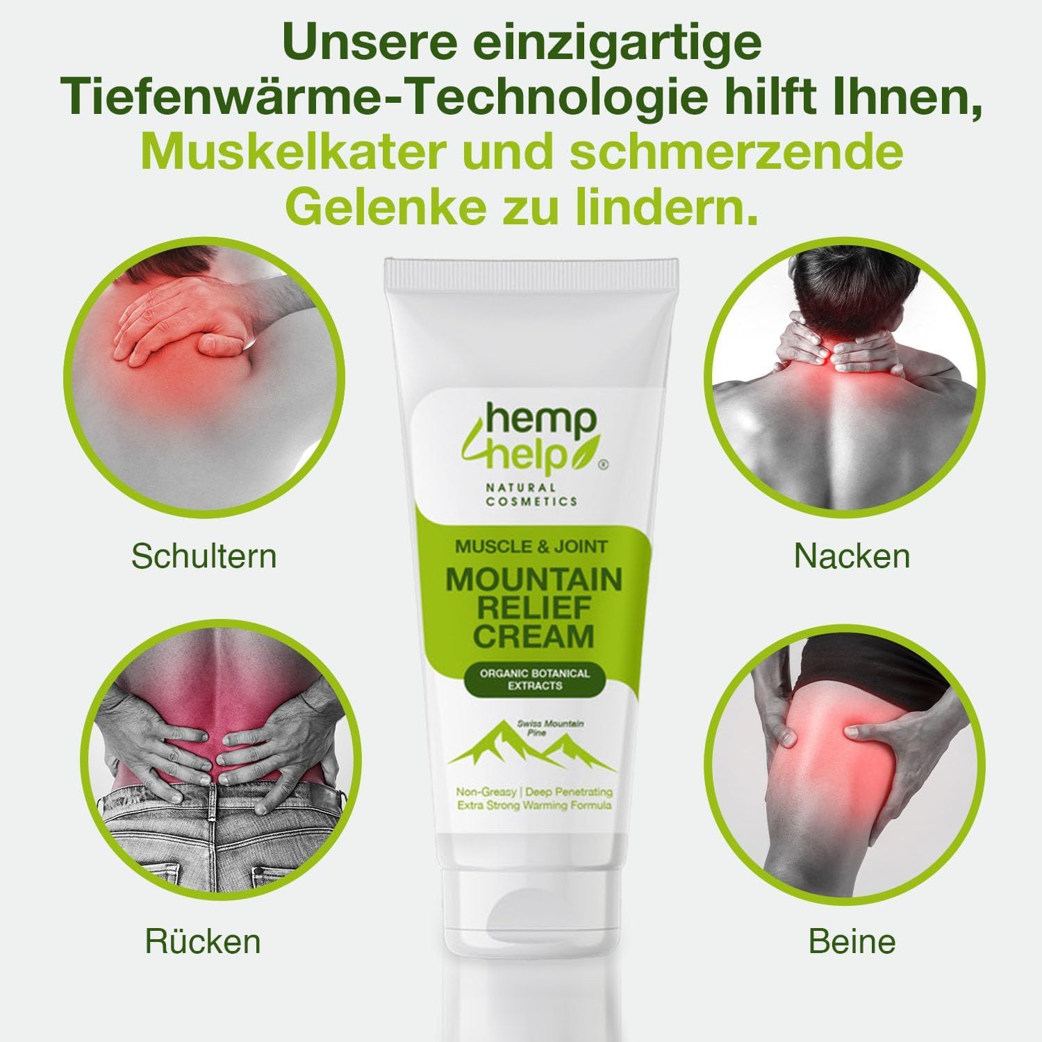 Tubo bianco e verde con nome del prodotto. Illustrazioni di parti del corpo con aree doloranti.