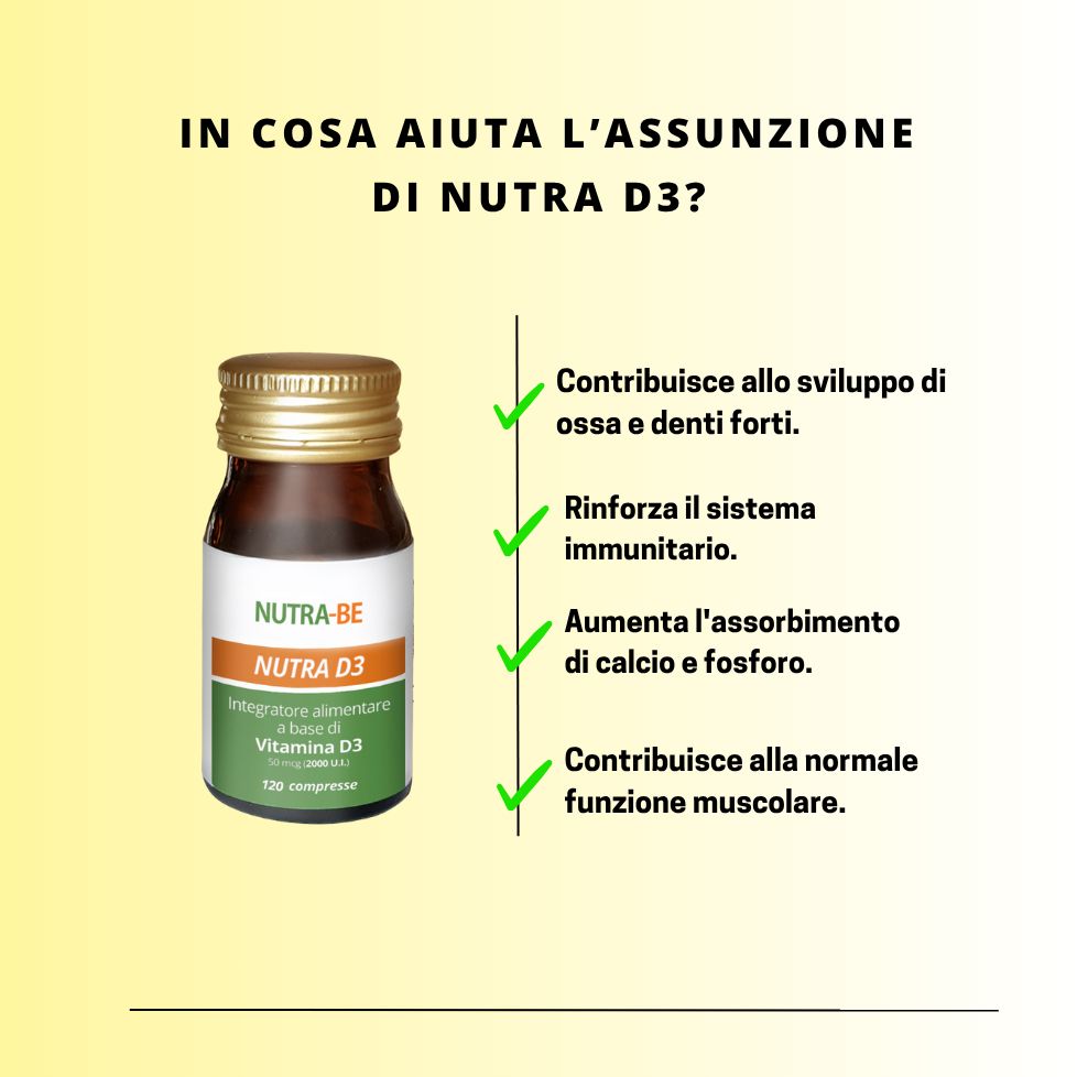 Flacone con etichetta. Testo: "IN COSA AIUTA L'ASSUNZIONE DI NUTRA D3?" e informazioni. Benefici per ossa, sistema immunitario.