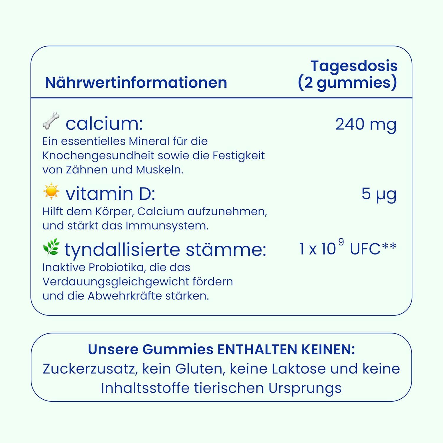 Informazioni nutrizionali per Jelly Pills Gummies. Contiene calcio, vitamina D e ceppi tindalizzati. Senza zucchero, glutine, lattosio e ingredienti animali.