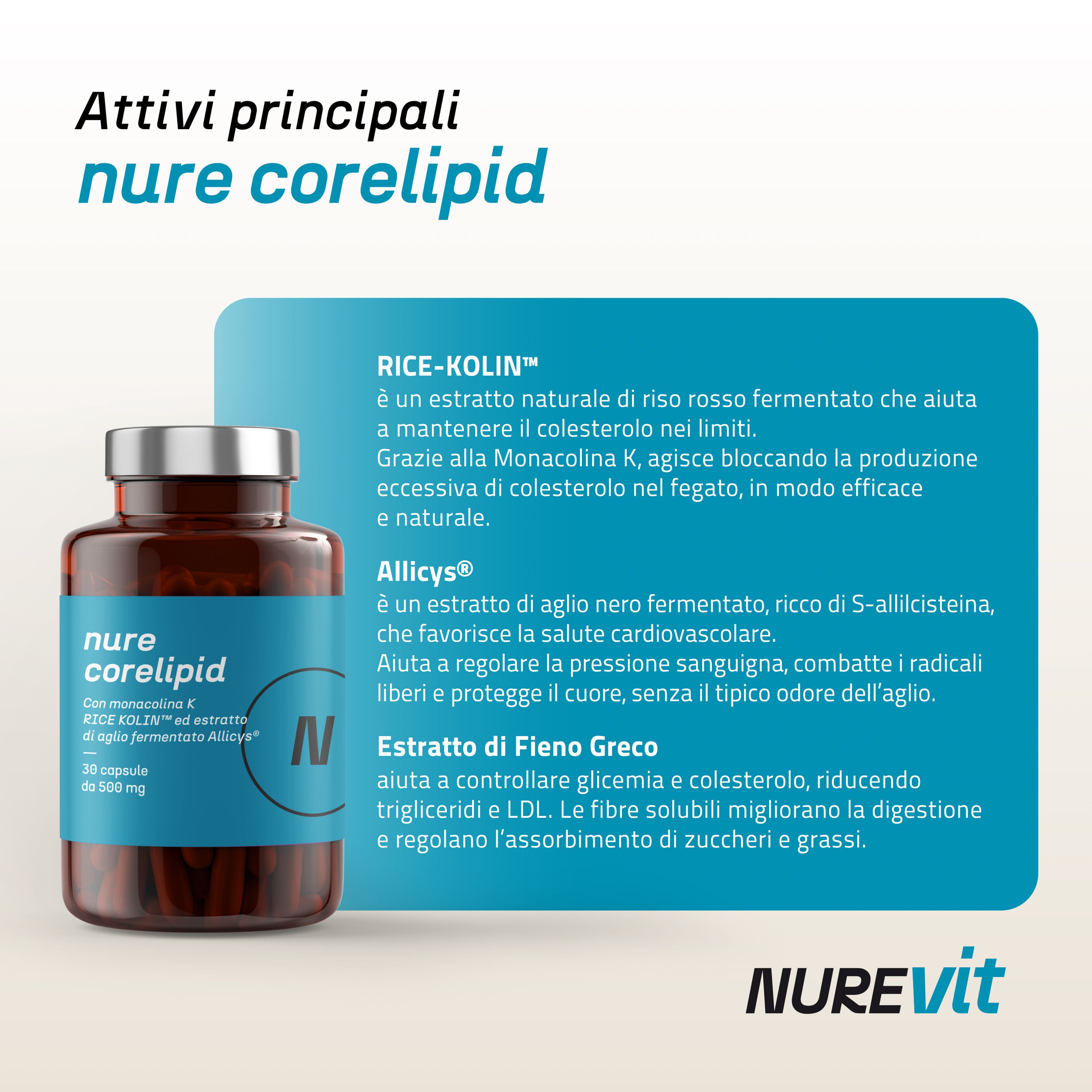 NURE Corelipid 30 cps 500 mg - Integratore per Colesterolo e Salute Cardiovascolare