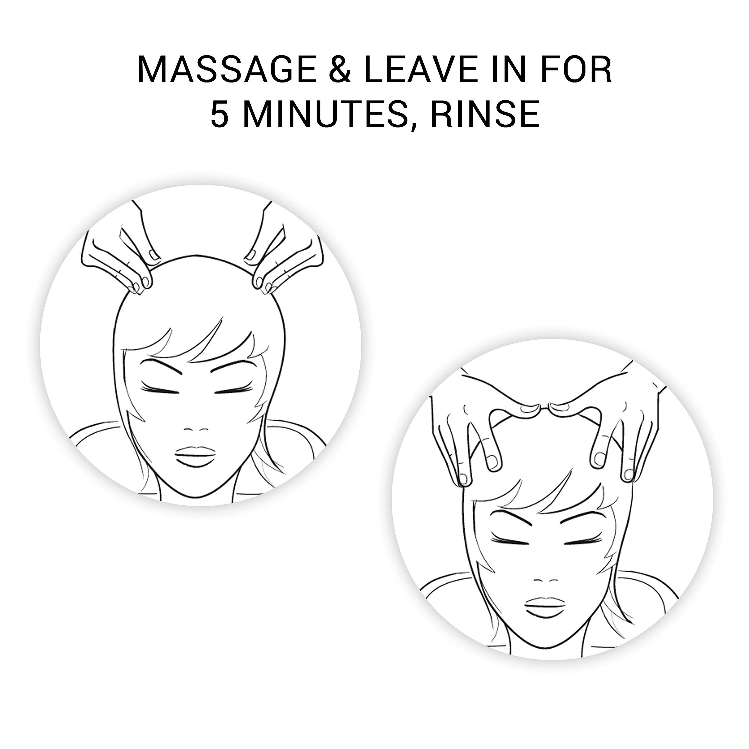Due cerchi con rappresentazioni schematiche di un massaggio al cuoio capelluto. Istruzioni: Massaggiare & lasciare agire 5 minuti, risciacquare.