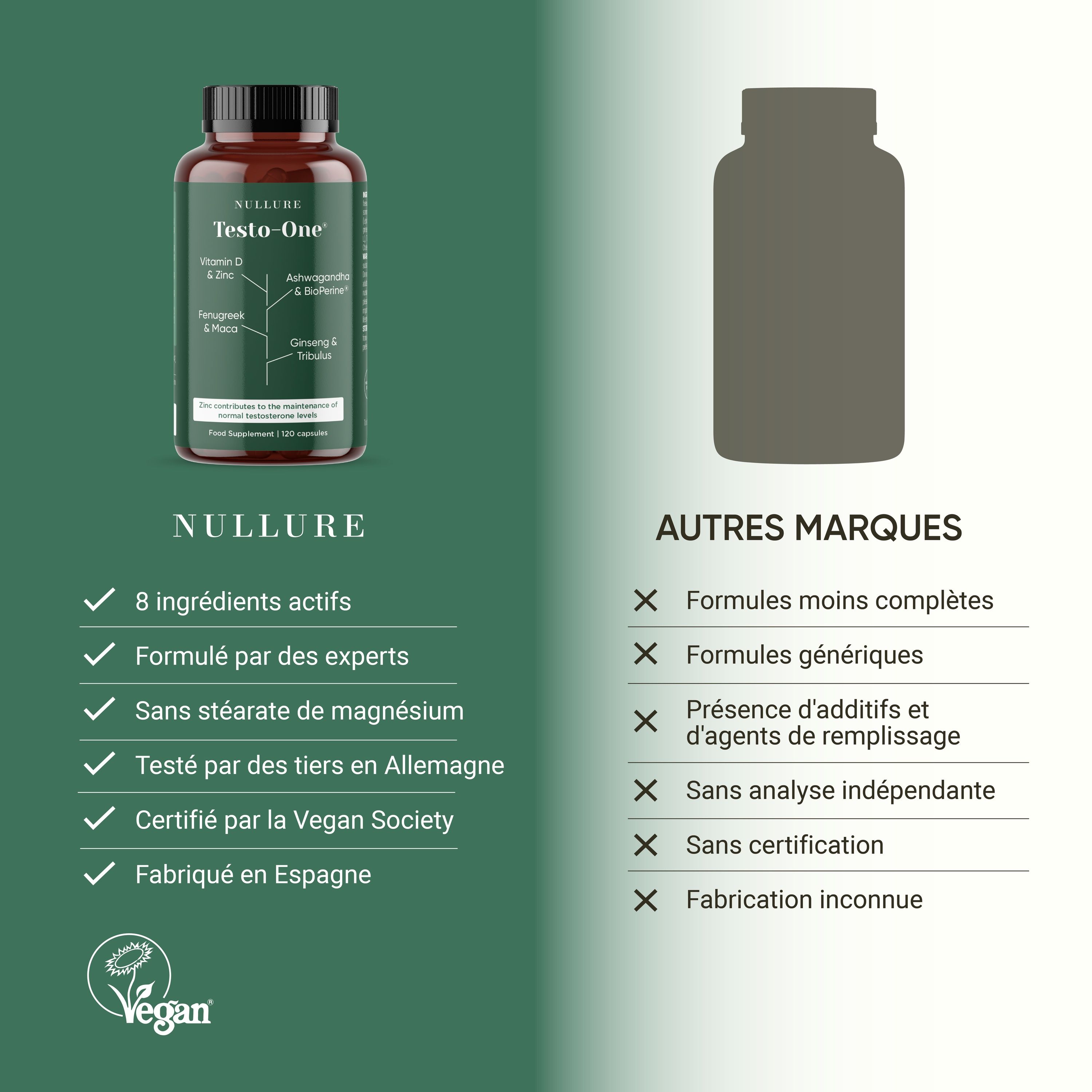 Confronto tra Nullure Testo-One e altri marchi, evidenziando 8 ingredienti attivi e sigillo Vegan.
