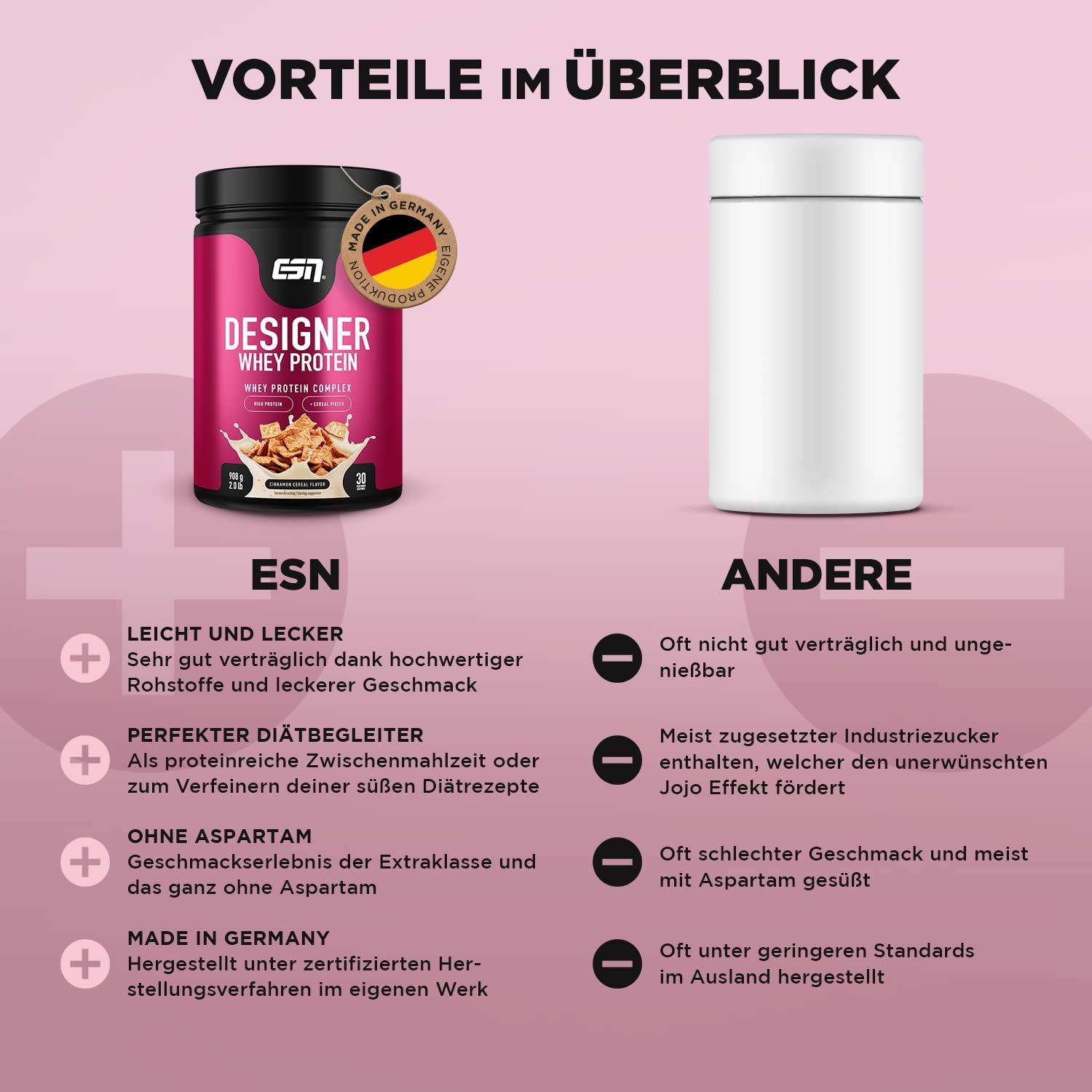 Confronto ESN Designer Whey Protein e altri. Barattolo, etichetta Made in Germany. Vantaggi: leggero, gustoso, accompagnamento dietetico, senza aspartame.