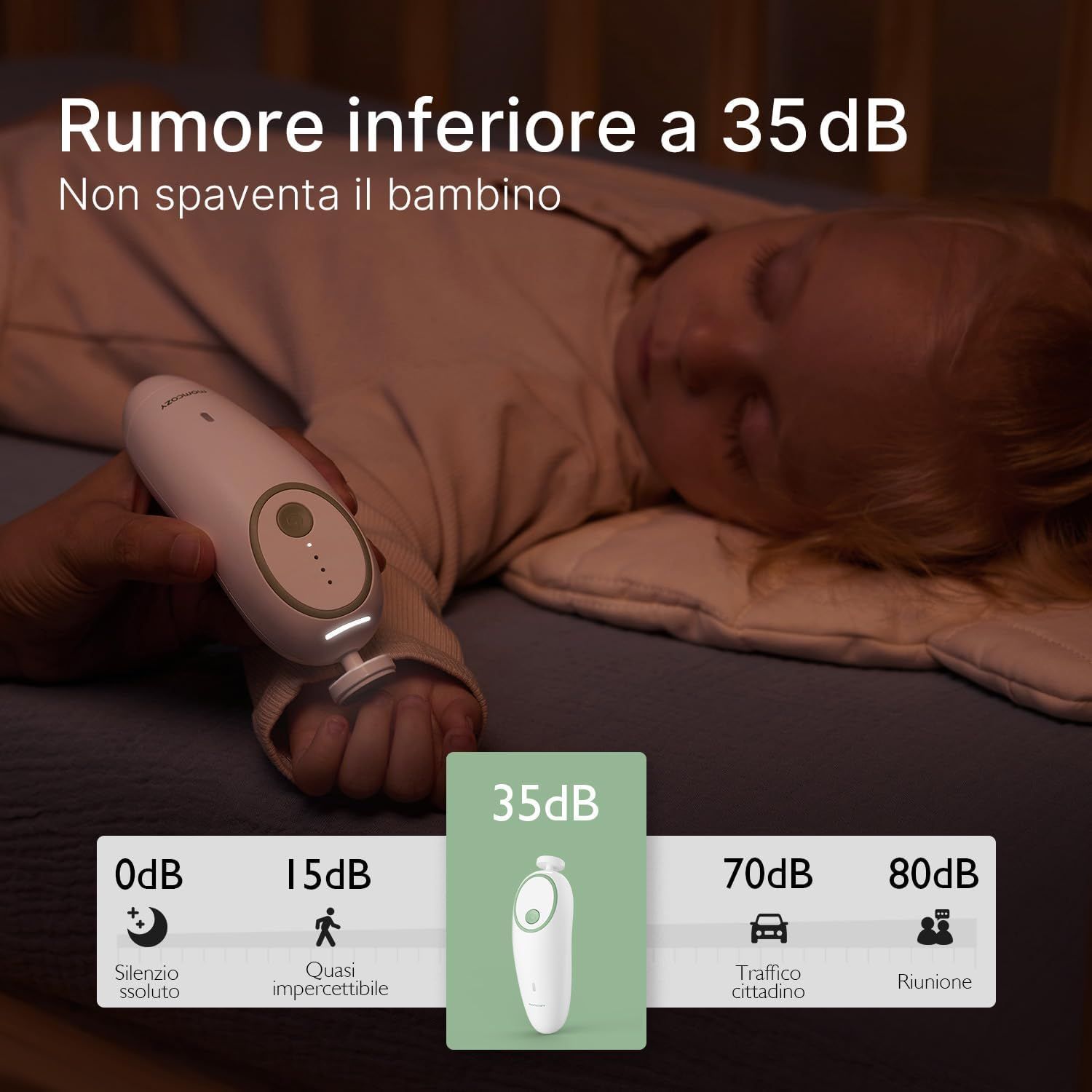 Momcozy Lima per Unghie Elettrica per Bambini