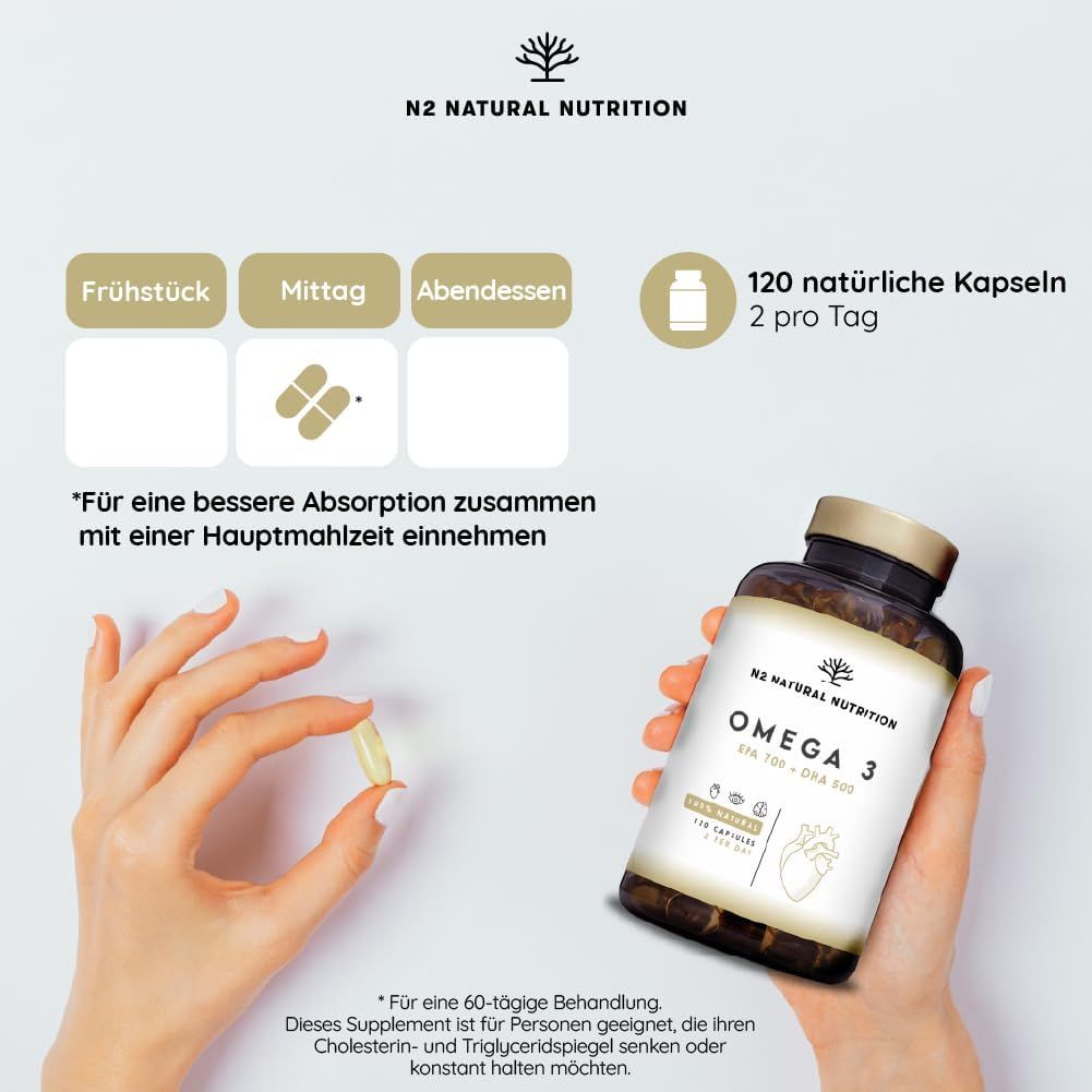 Mani che tengono una capsula. Flacone Omega 3. Colazione, pranzo, cena. 120 capsule, 2 al giorno. Testo.