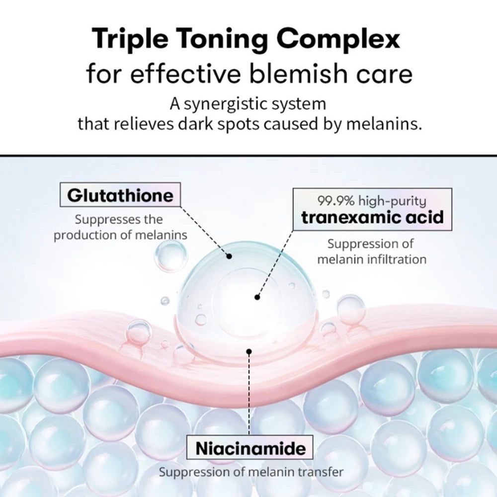 VT COSMETICS TX-Toning: Rappresentazione schematica degli strati della pelle con ingredienti.