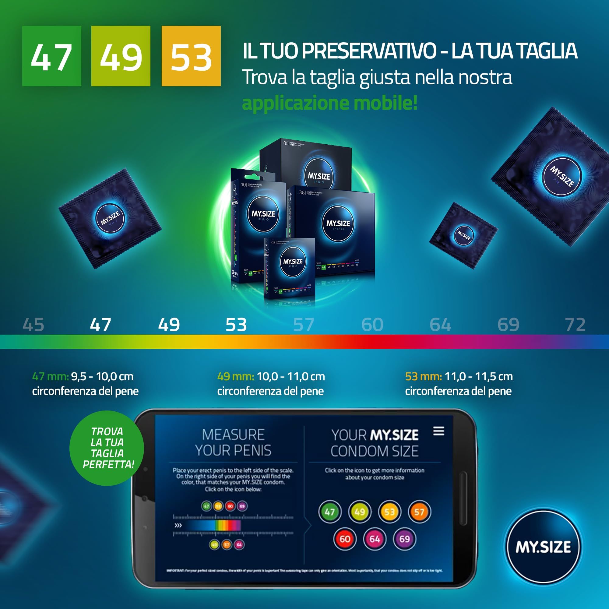 Illustrazione mostra taglie 45-72, smartphone con app di misurazione e taglie preservativi My.Size PRO.