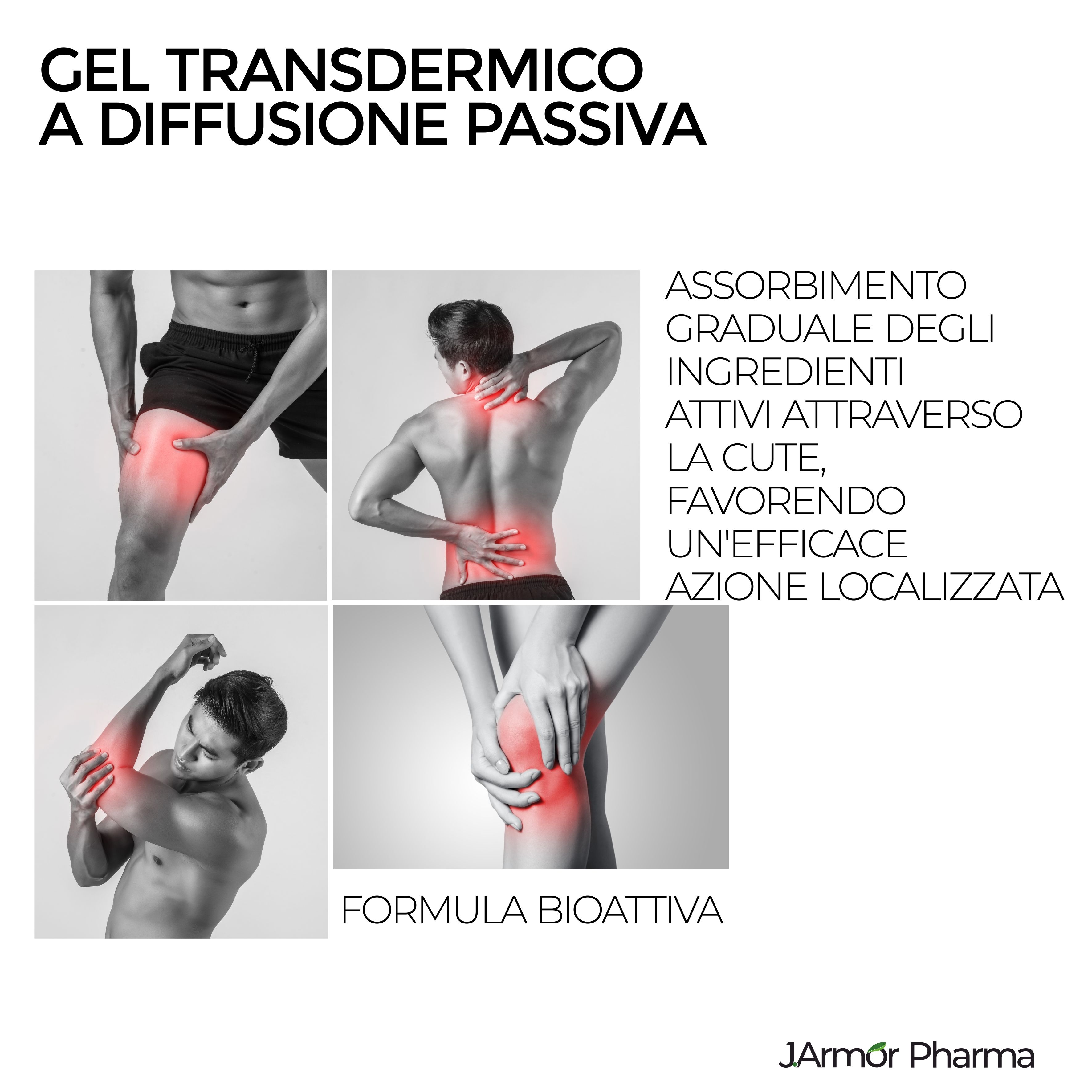 Immagini in bianco e nero di uomini con aree rosse su muscoli e articolazioni. Testo: Formula bioattiva, diffusione passiva.
