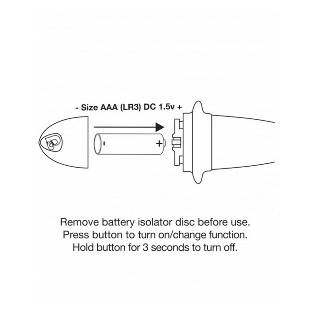 Diagramma: Inserimento della batteria nel vibratore. Etichetta: Dimensioni AAA (LR3) DC 1.5v. Istruzioni per l'inserimento.