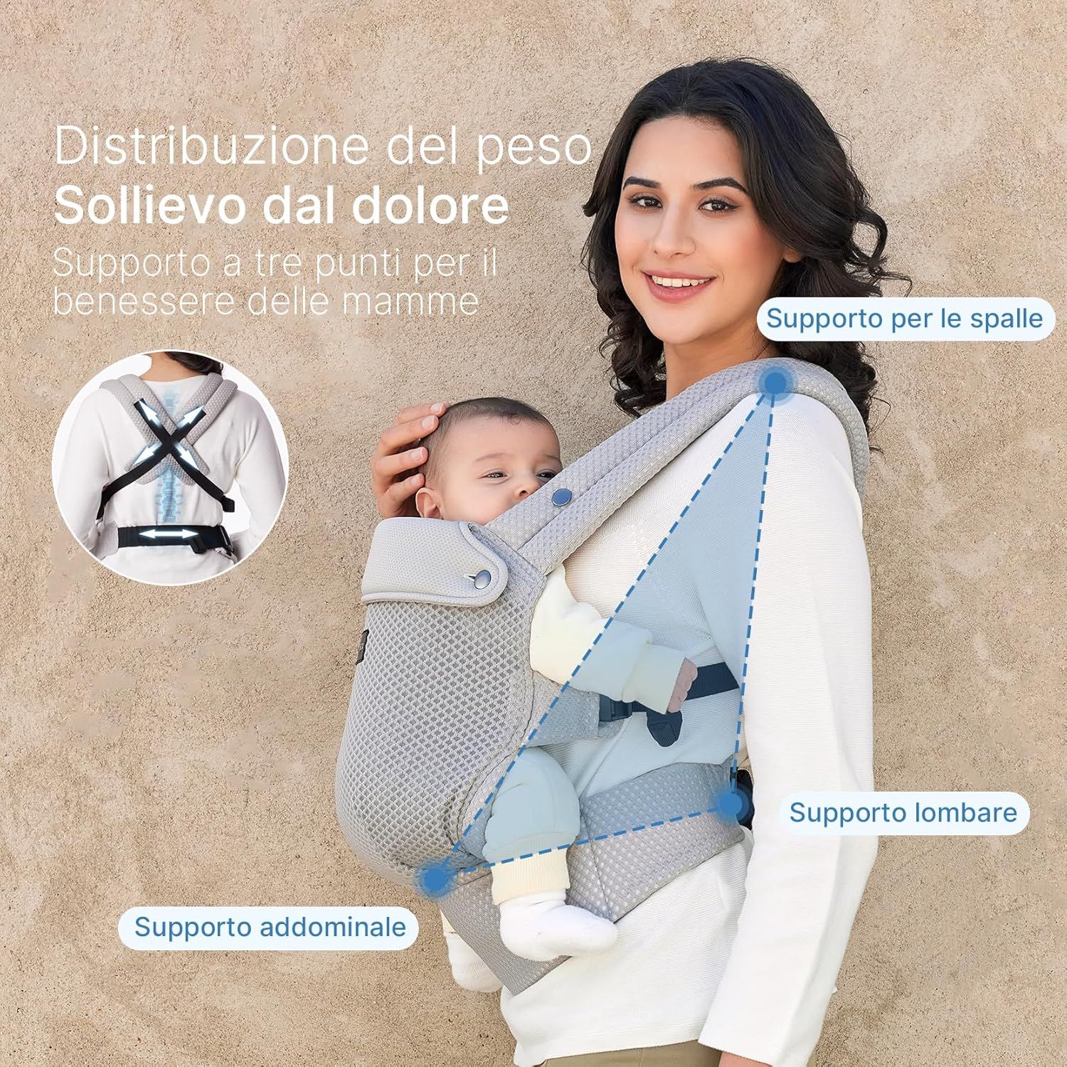 Momcozy Marsupio per Bambini Leggero e Traspirante in Rete Air Mesh Grigio