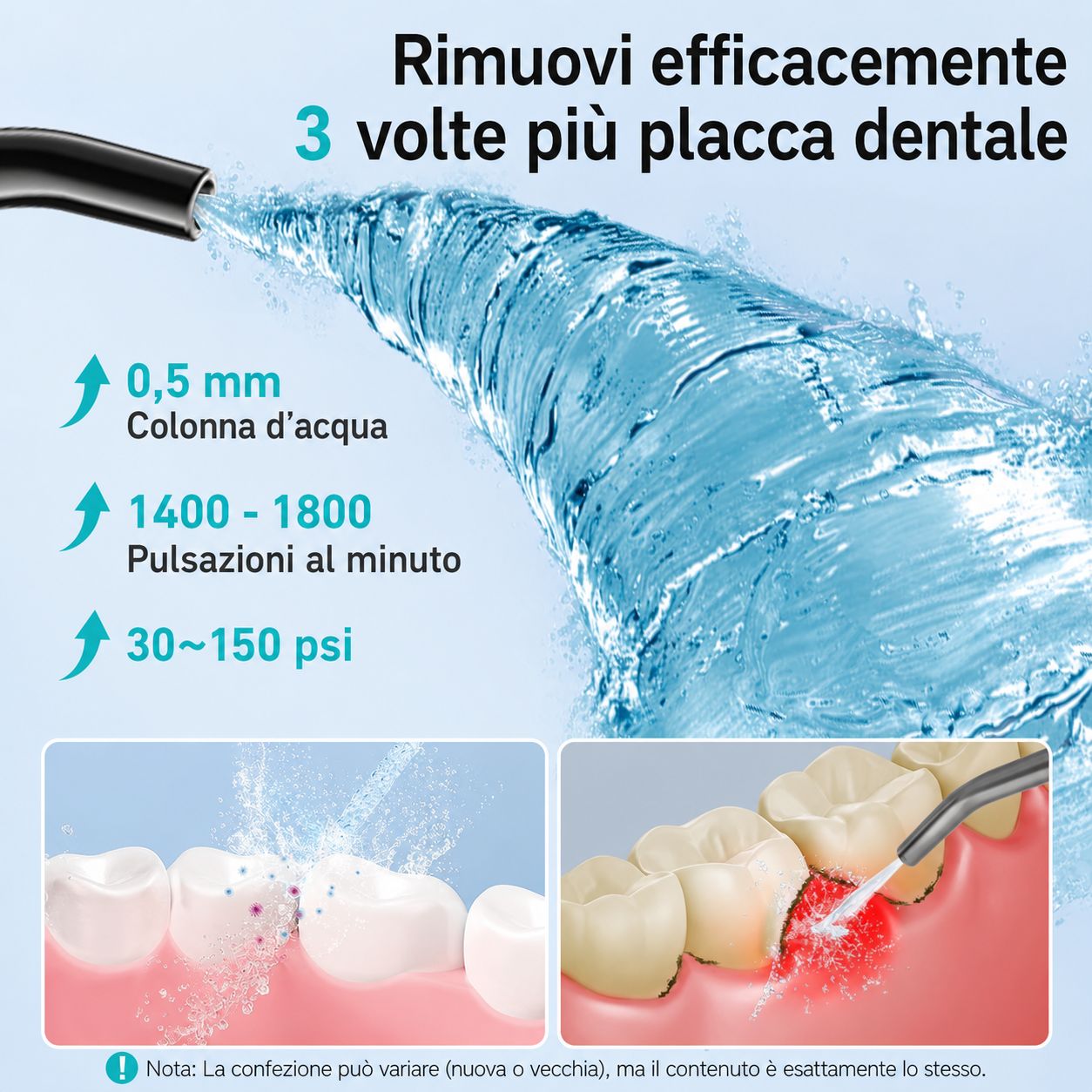 Grafico delle funzioni dell'idropulsore. Mostra il getto d'acqua, le pulsazioni e la pressione. Illustrazioni della pulizia dei denti.