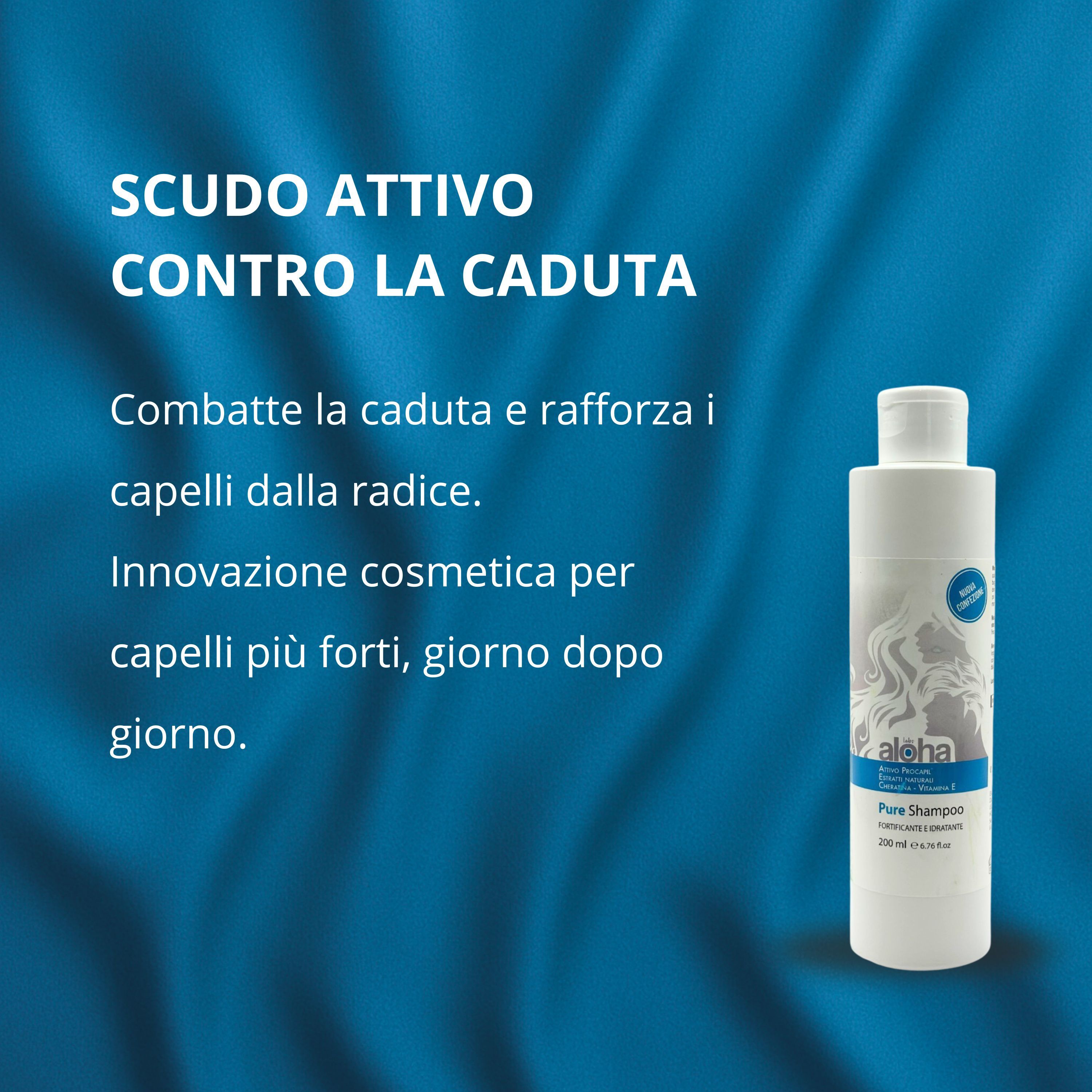 Aloha Labs Pure Shampoo Anticaduta con Procapil, Biotina e Cheratina - Idratante 200ml