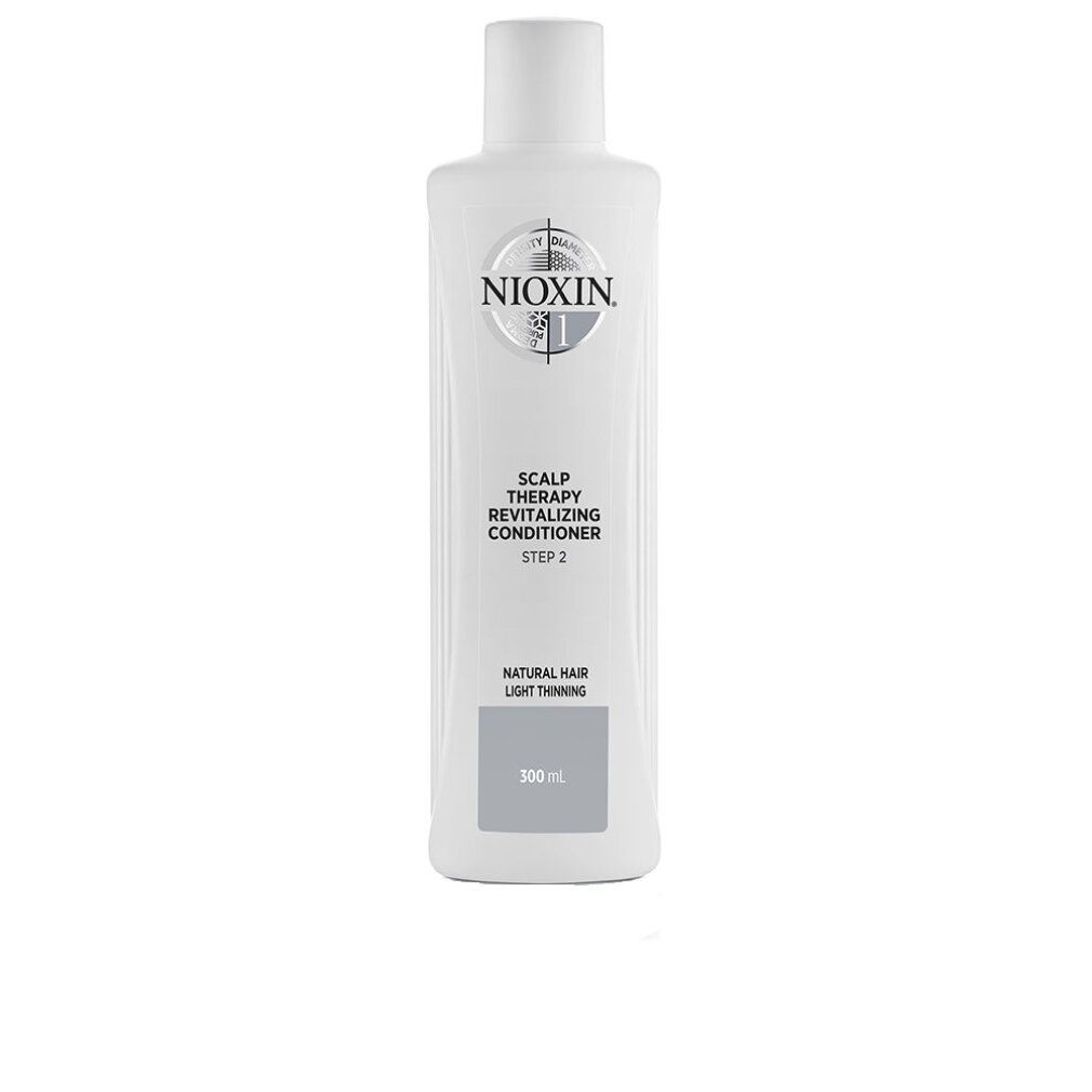 Flacone bianco Nioxin. Testo: Scalp Therapy Revitalizing Conditioner, Step 2. Per capelli naturali, diradati. Indicazione del volume.
