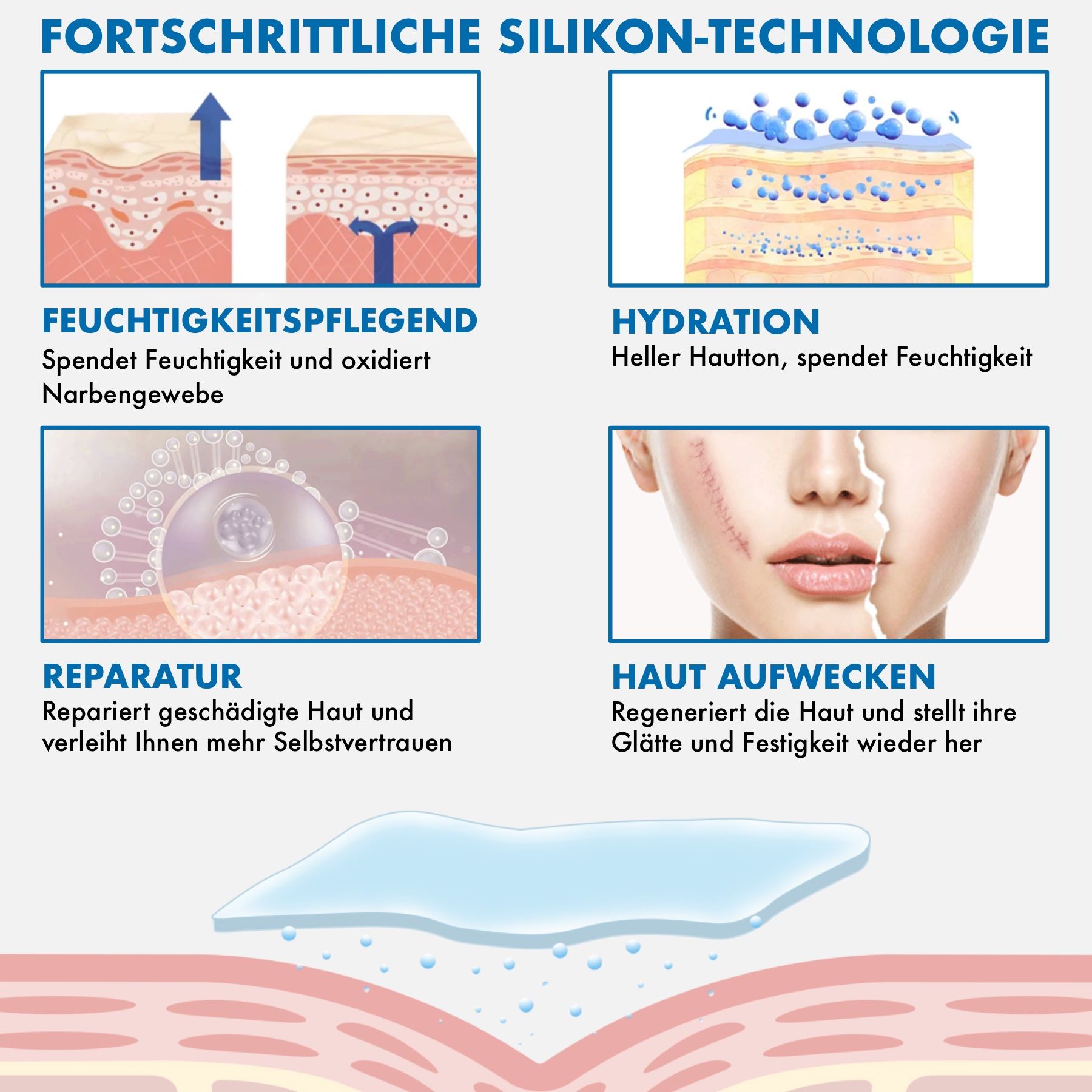 Diagrammi degli strati della pelle. Testo: Tecnologia avanzata al silicone. Idratazione, riparazione, risveglio della pelle.