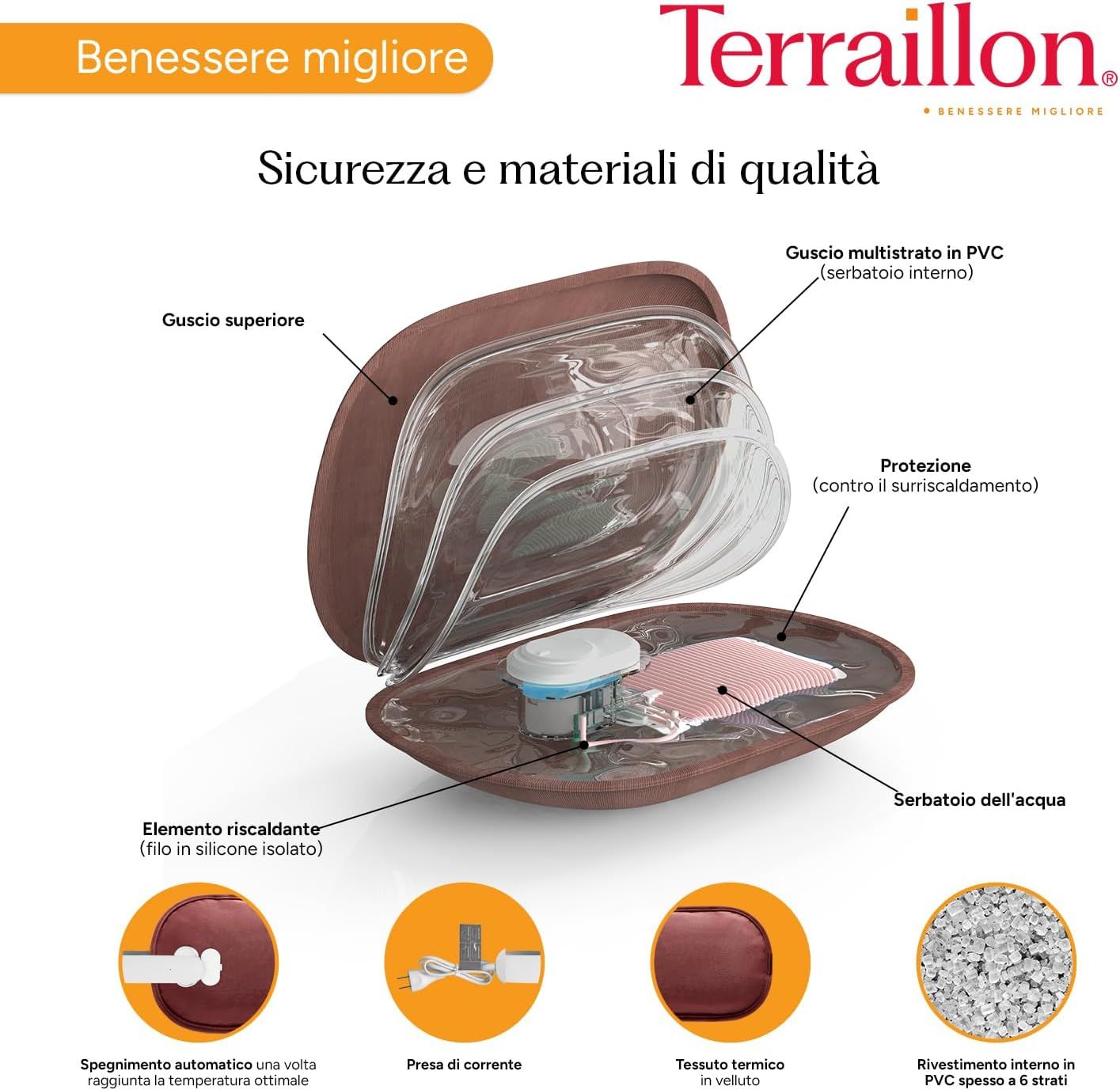 Cuscino Termico Velvet