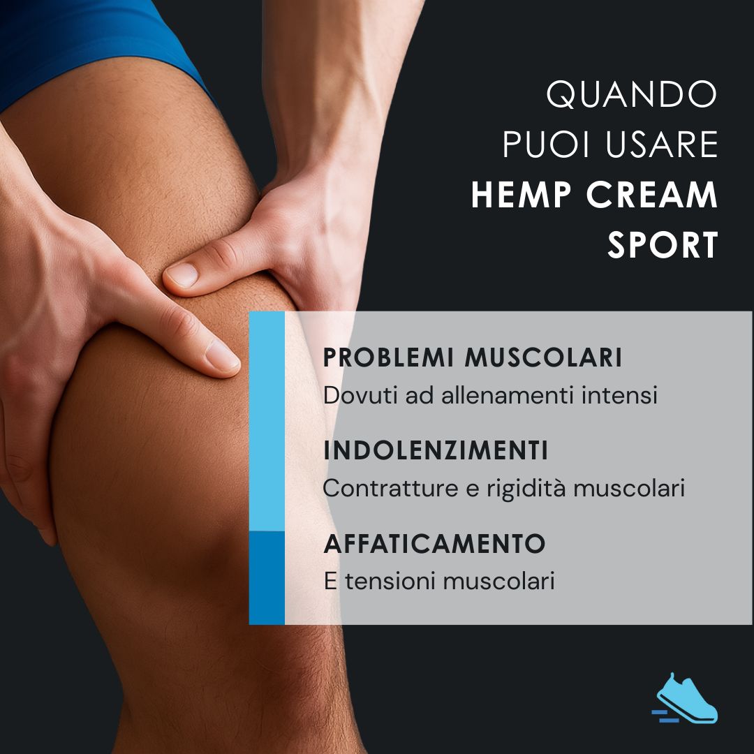 Uomo che tocca il ginocchio. Testo: QUANDO PUOI USARE HEMP CREAM SPORT? Testo: PROBLEMI MUSCOLARI, INDOLENZIMENTI, AFFATICAMENTO.