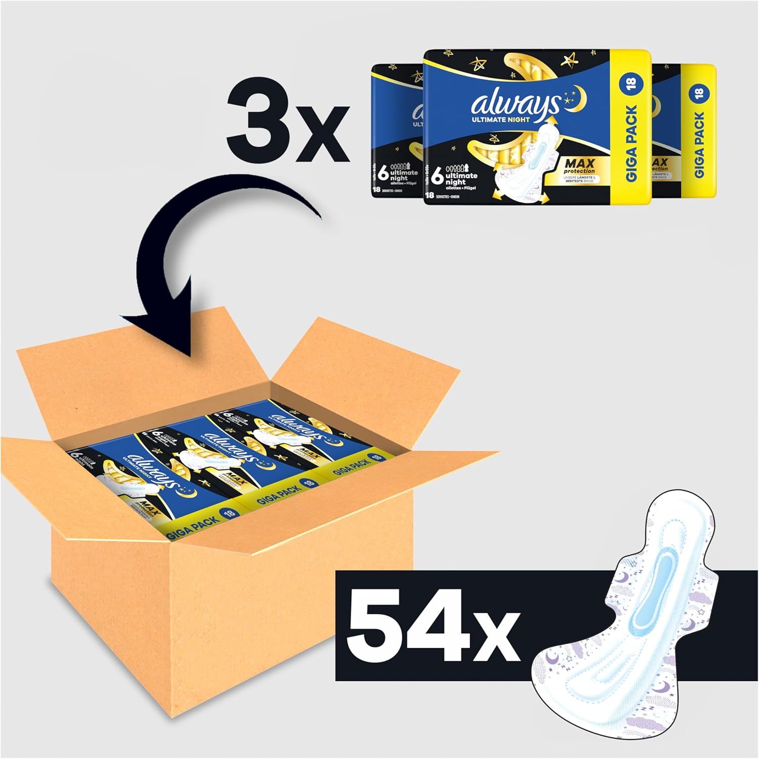 Always Ultimate Night, confezioni in una scatola. 54 pezzi.