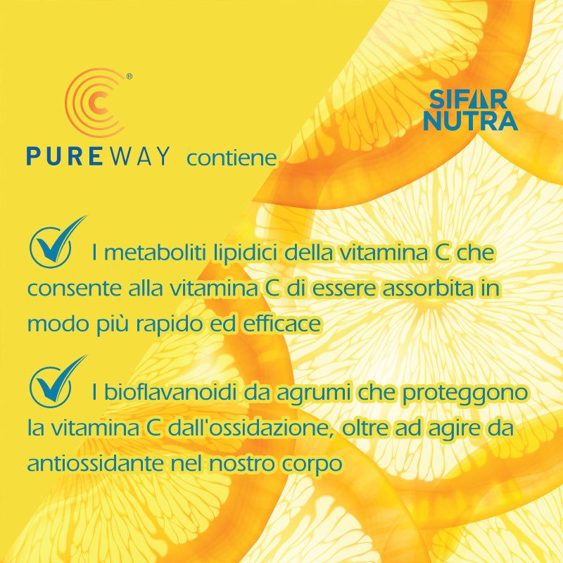 Sfondo giallo con fette di limone. Testo: PureWay contiene metaboliti della vitamina C e bioflavonoidi da agrumi.