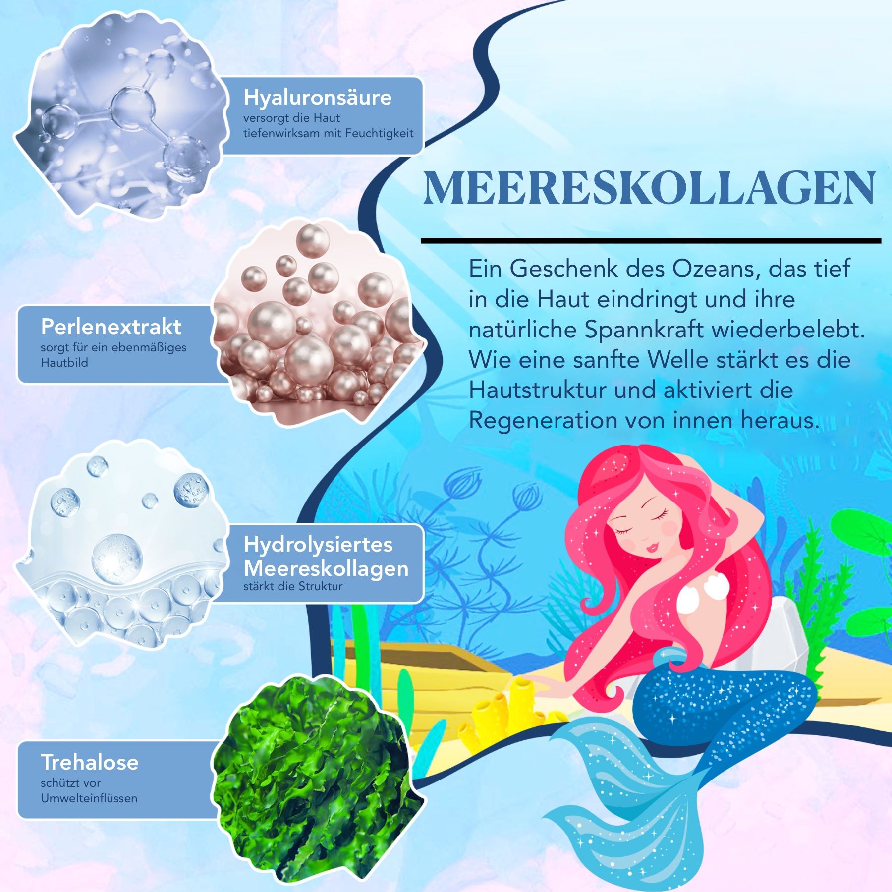 Diagramma con ingredienti: collagene marino, estratto di perle, collagene marino idrolizzato, trealosio. Illustrazione di sirena.