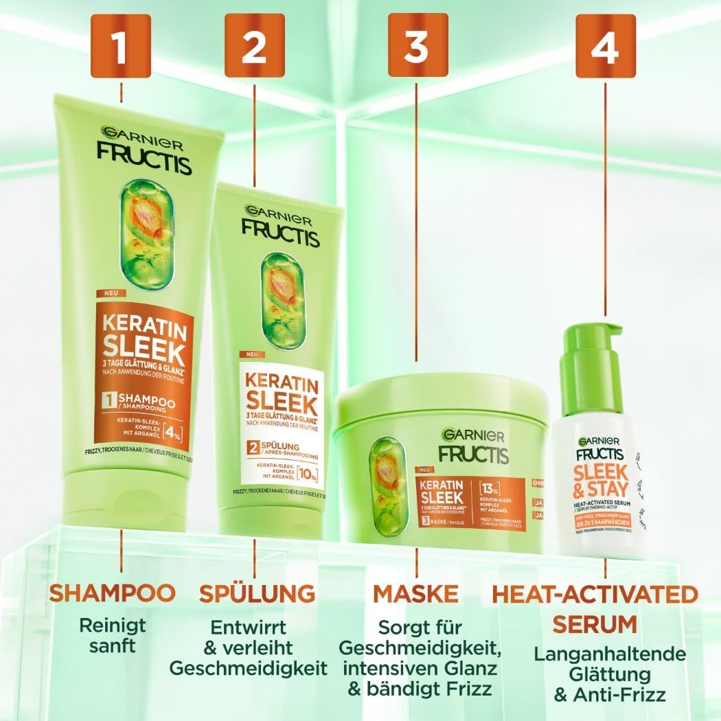 Prodotti Garnier Fructis Keratin Sleek. Shampoo, balsamo, maschera e siero. Allineati con nomi e caratteristiche.