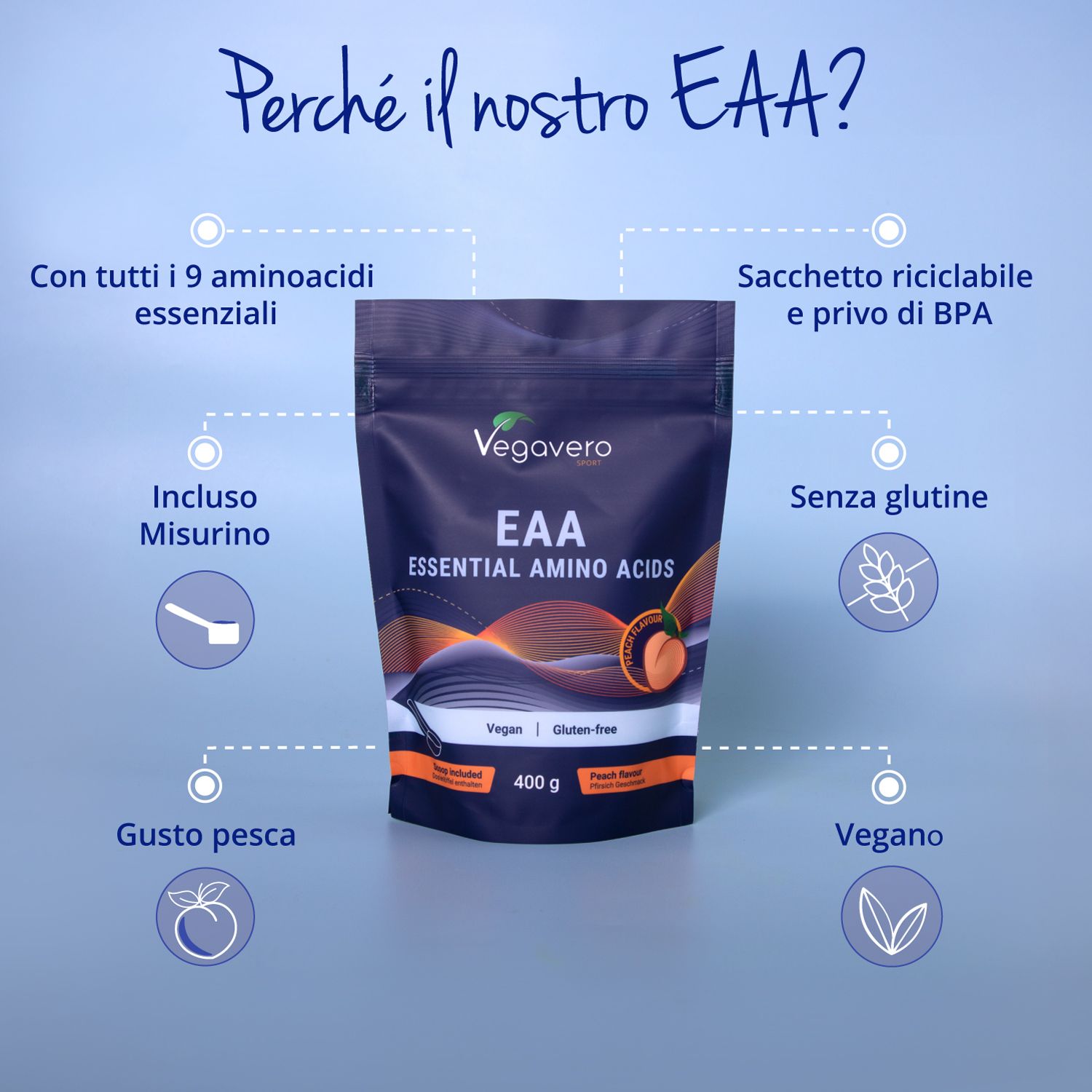 Busta del prodotto con informazioni. Contiene EAA Essential Amino Acids, Vegan, Senza glutine, Gusto pesca. Misurino incluso. Infografica testuale.