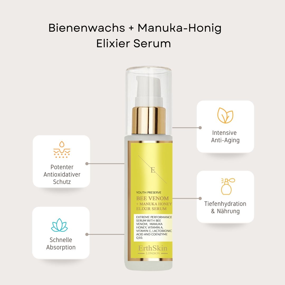 Flacone del prodotto con etichetta gialla. Scritta: Bee Venom + Manuka Honey Elixir Serum. Grafici con testo circondano il flacone.