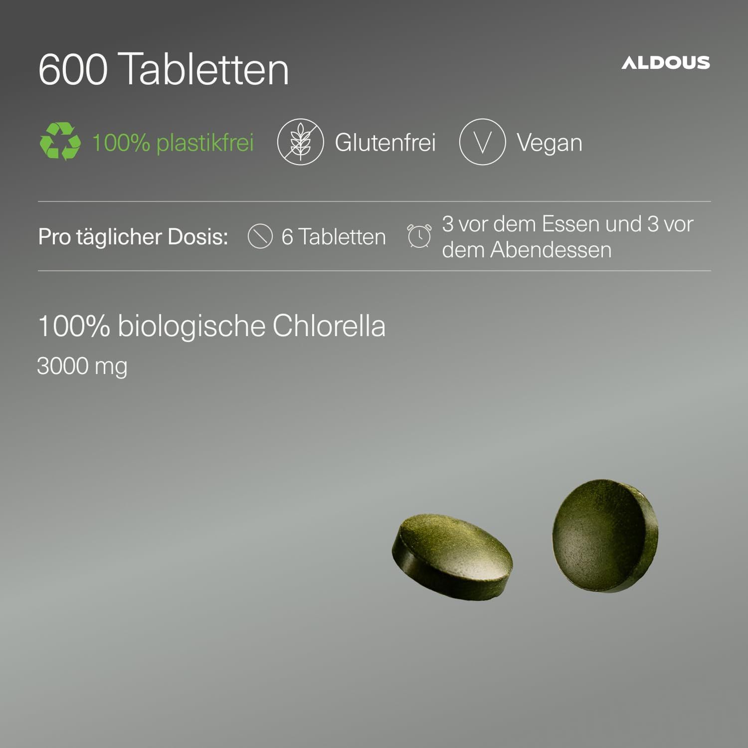 Aldous Compresse di Clorella