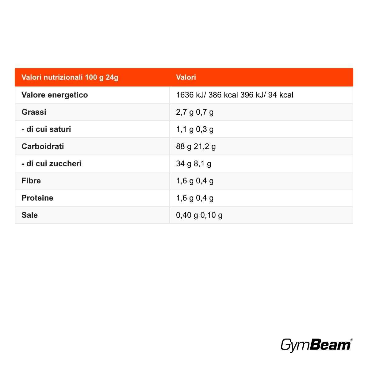 GymBeam Chai Latte Blend miscela di spezie e tè nero