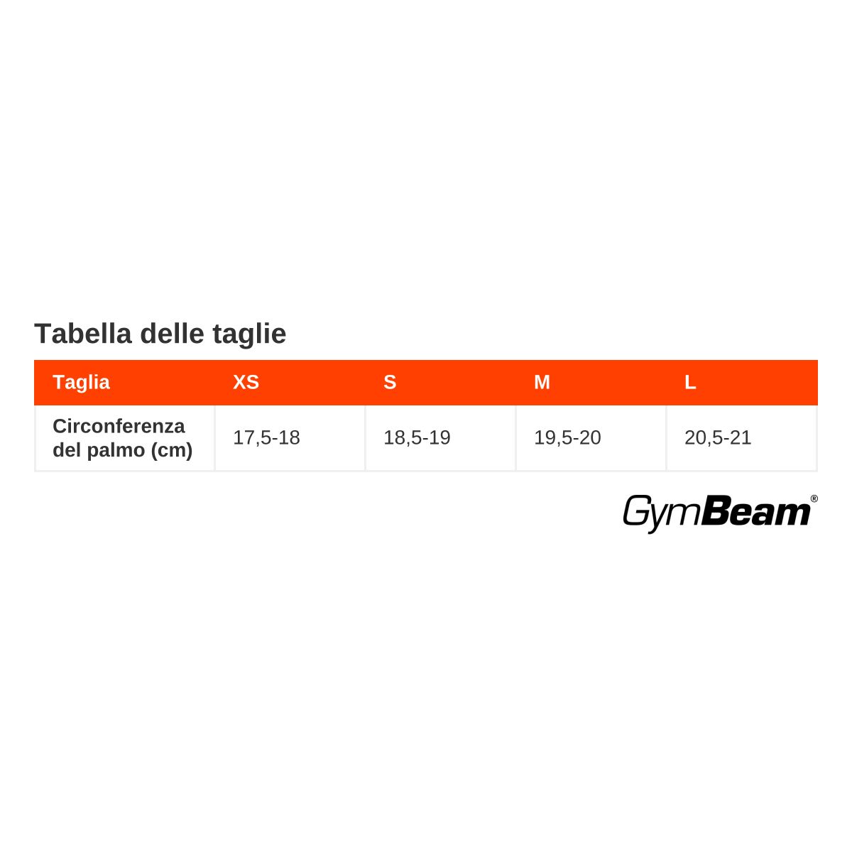 Tabella taglie per guanti da fitness GymBeam italiani: Taglia XS (17,5-18cm) a L (20,5-21cm).