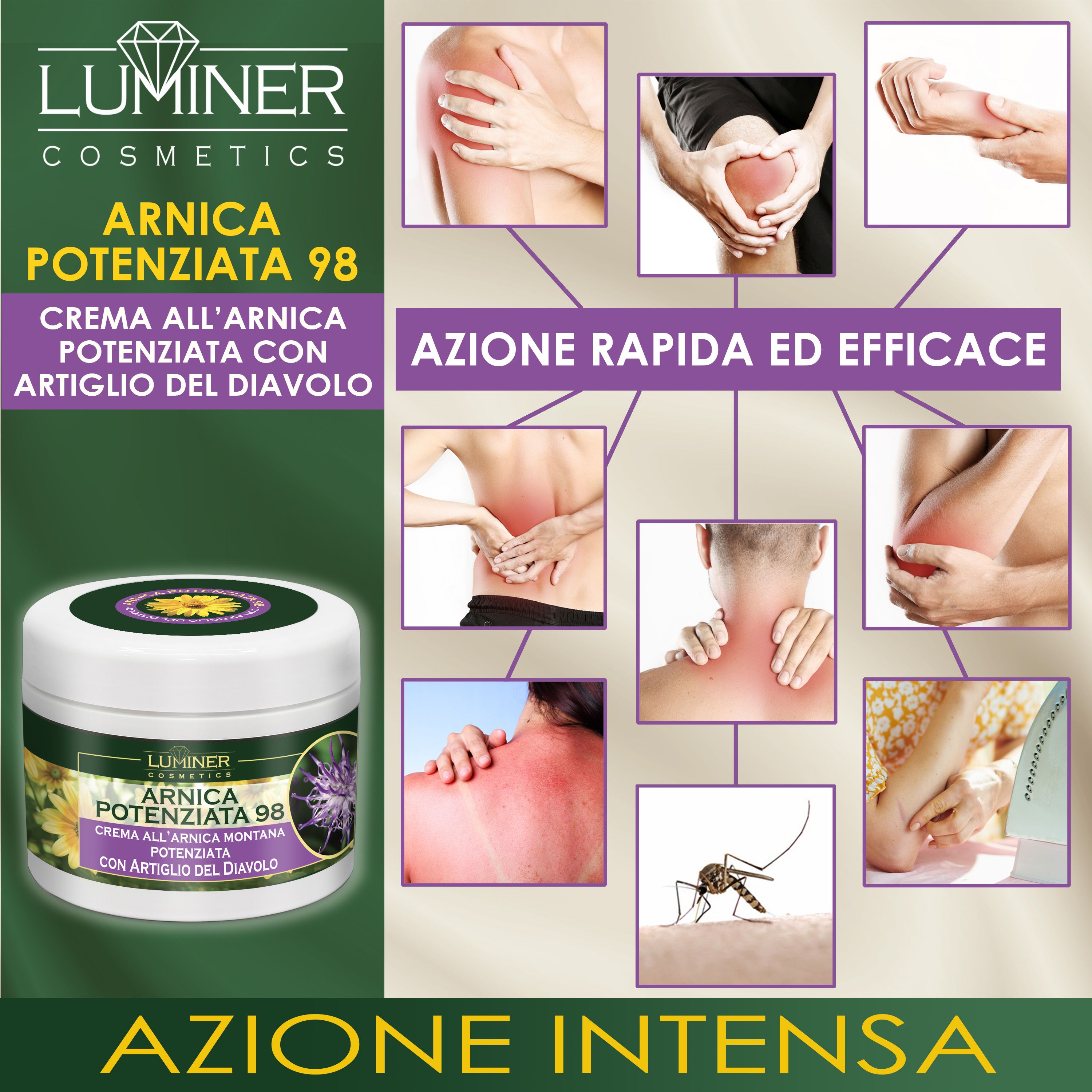 Collage di parti del corpo dolenti. Accanto, un vasetto di LUMINER ARNICA POTENZIATA 98.