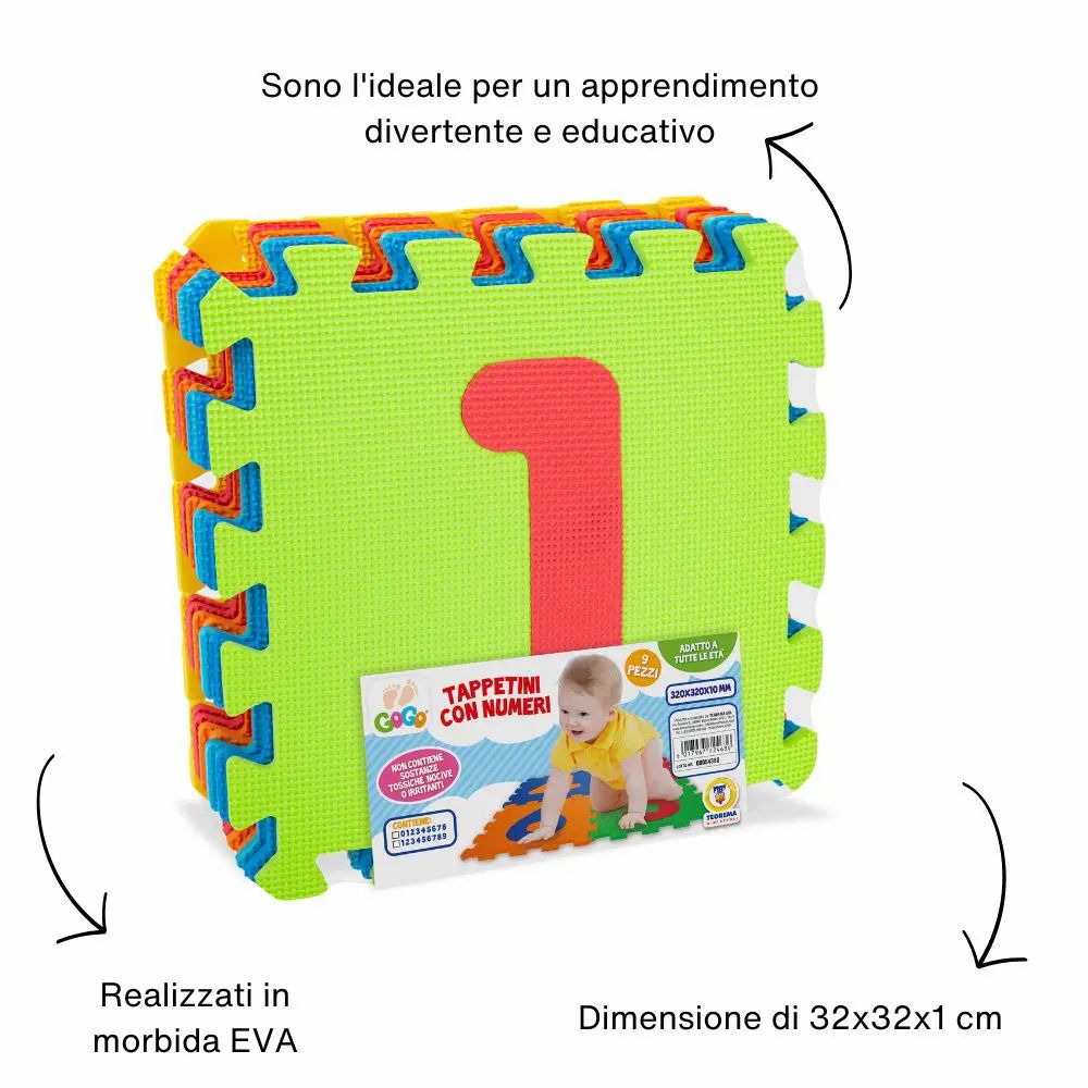 Teorema Tappetini Puzzle Numeri