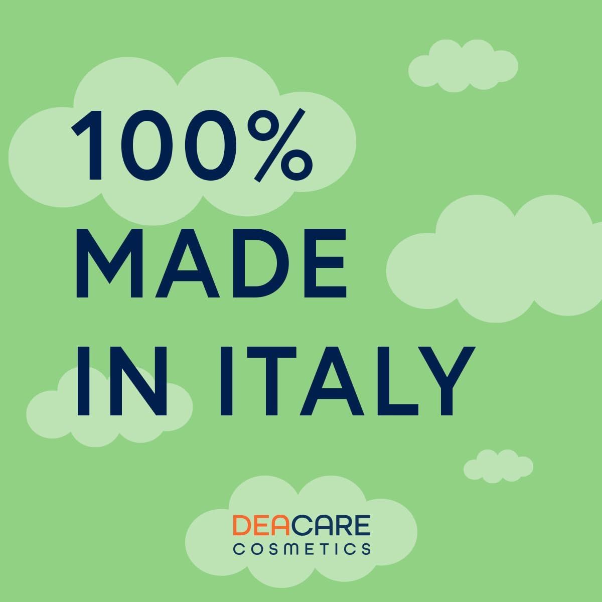Testo su sfondo verde: 100% Made in Italy. Logo: DEACARE COSMETICS.
